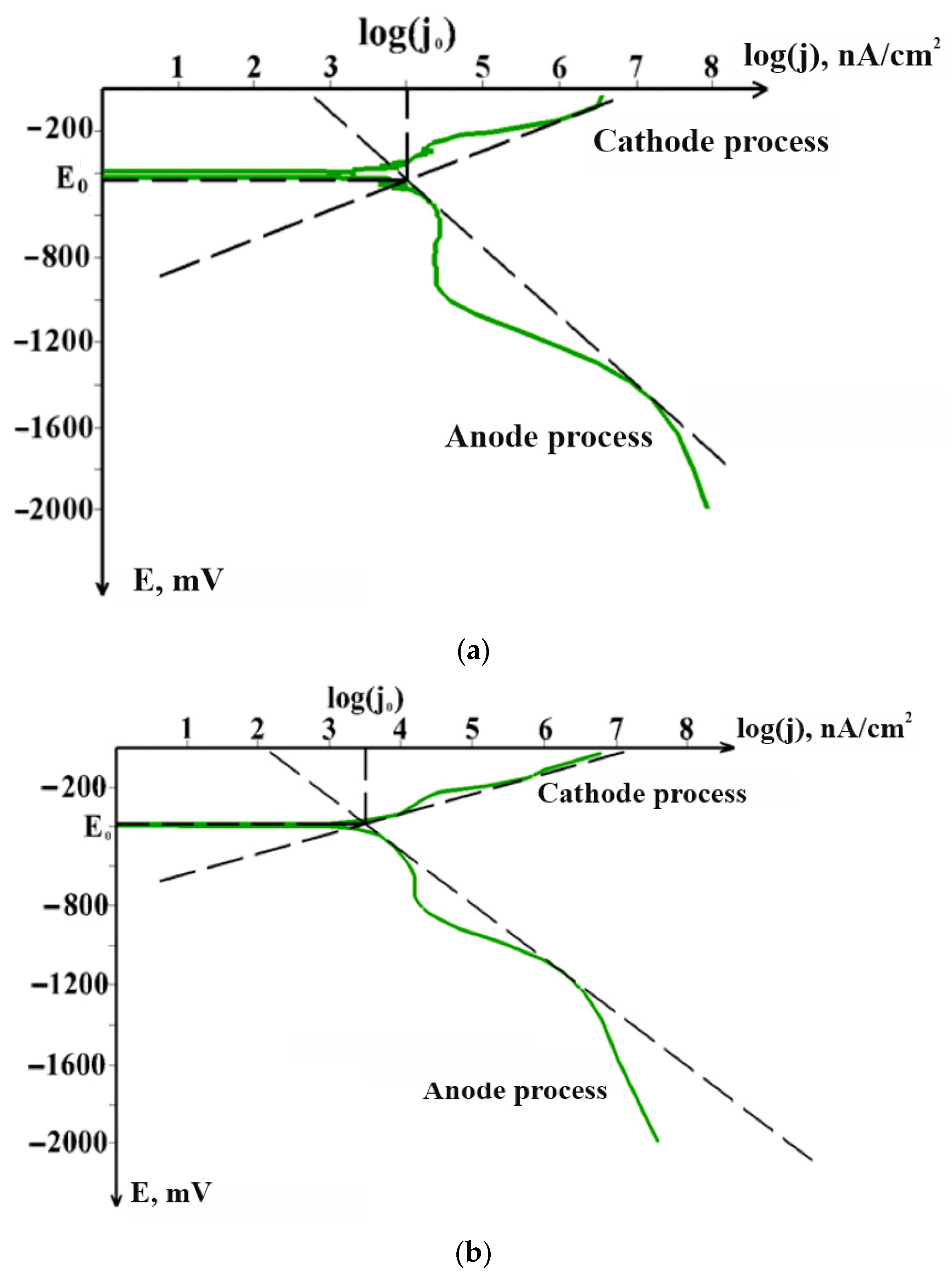 Metals 13 01883 g004
