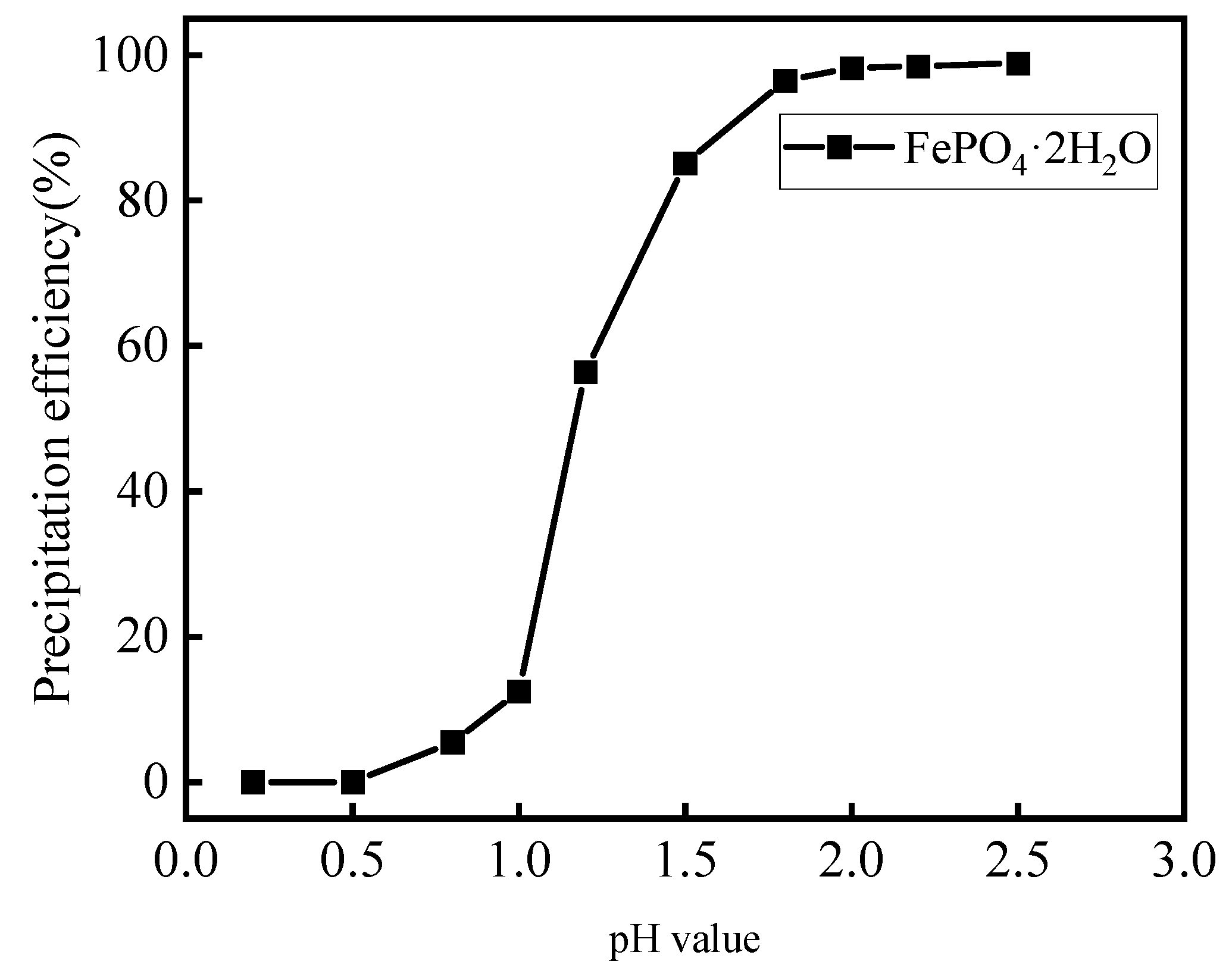 Metals 13 01884 g008