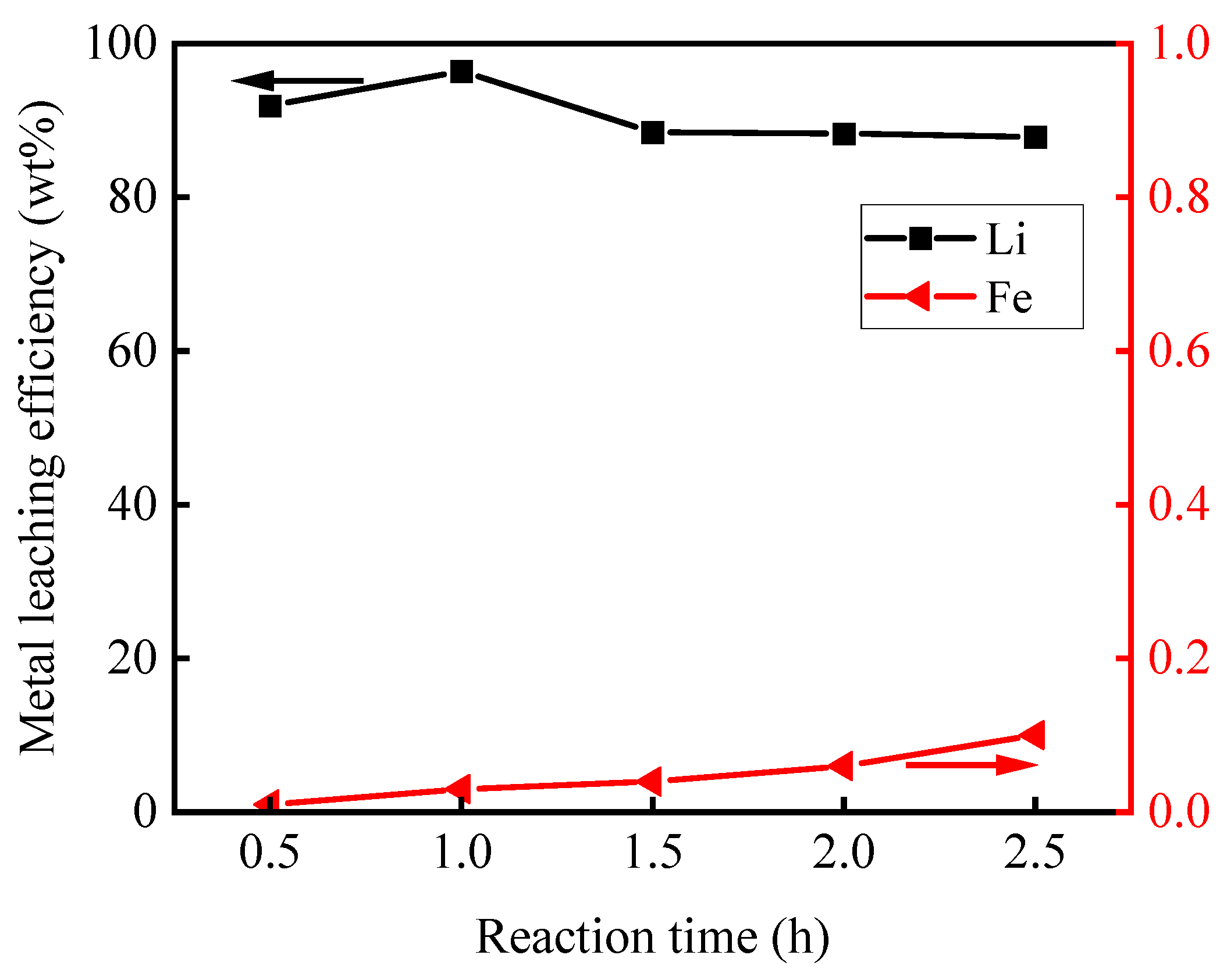 Metals 13 01884 g013