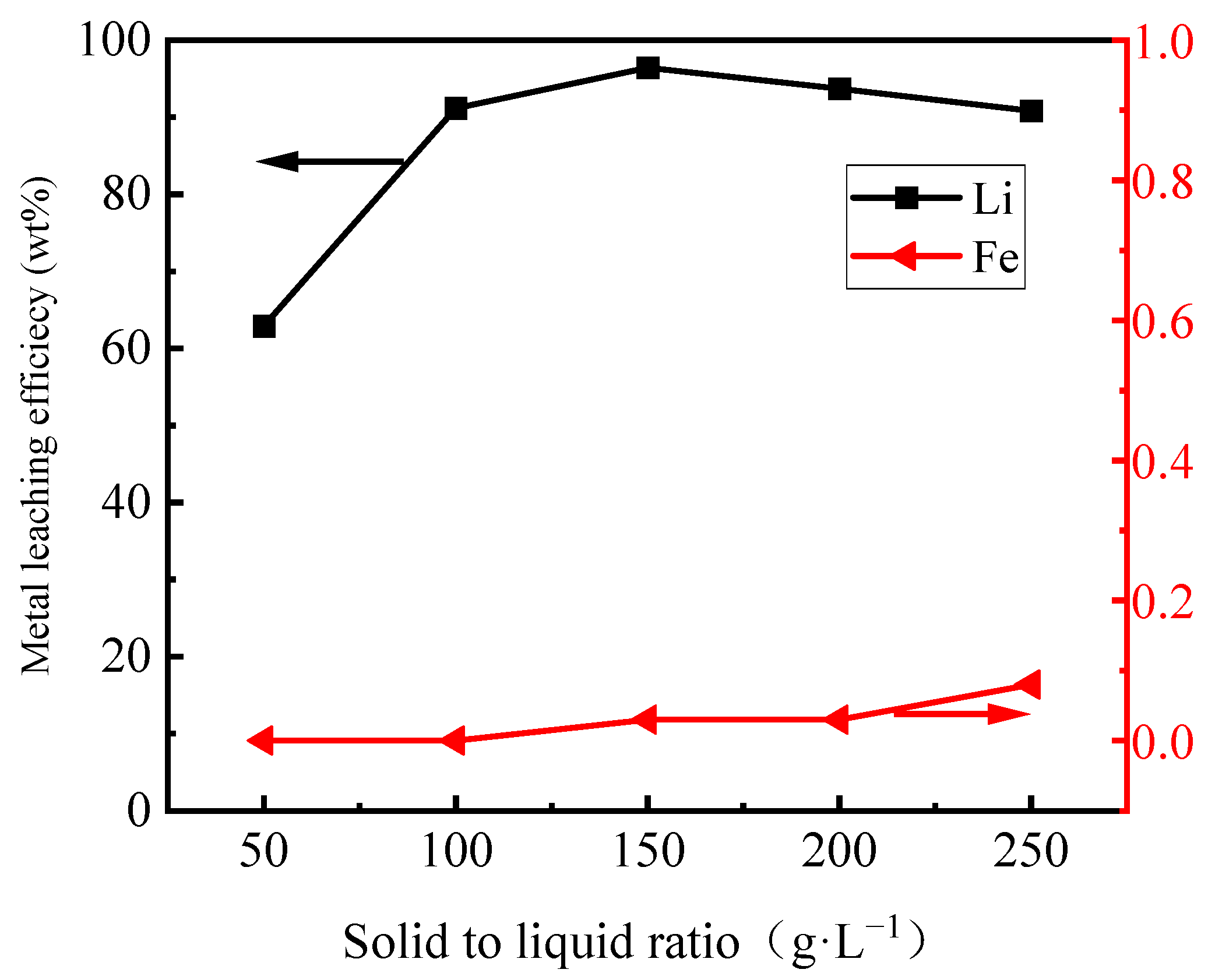 Metals 13 01884 g015