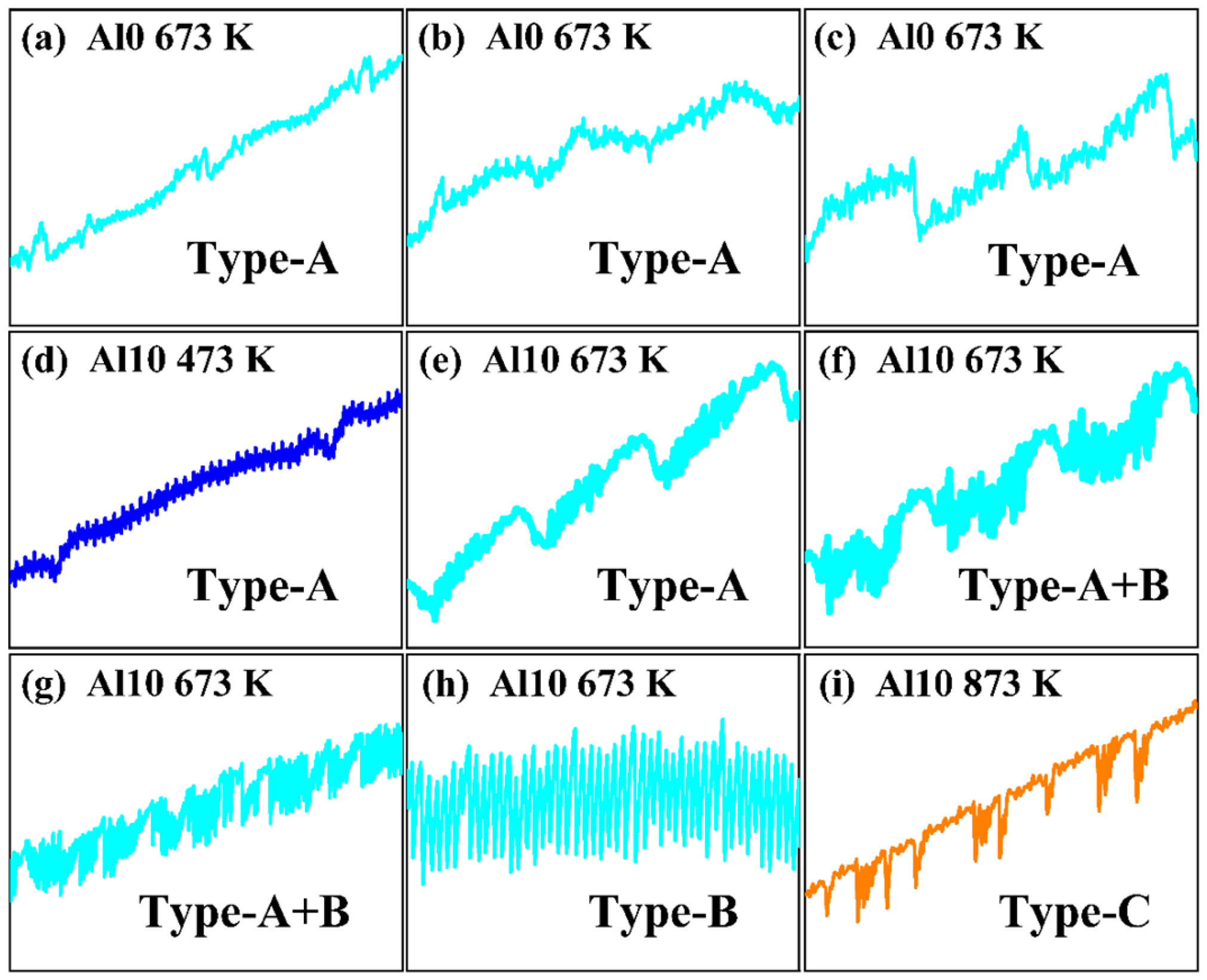 Metals 13 01885 g003