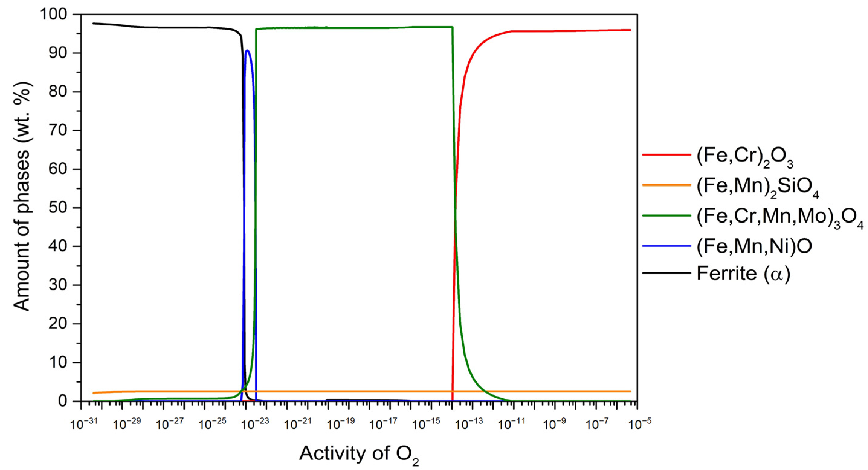 Metals 13 01887 g001