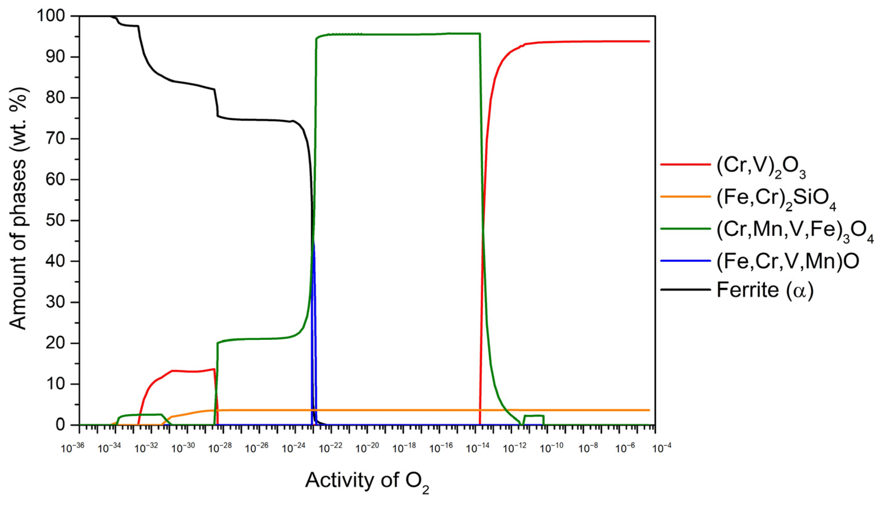 Metals 13 01887 g004