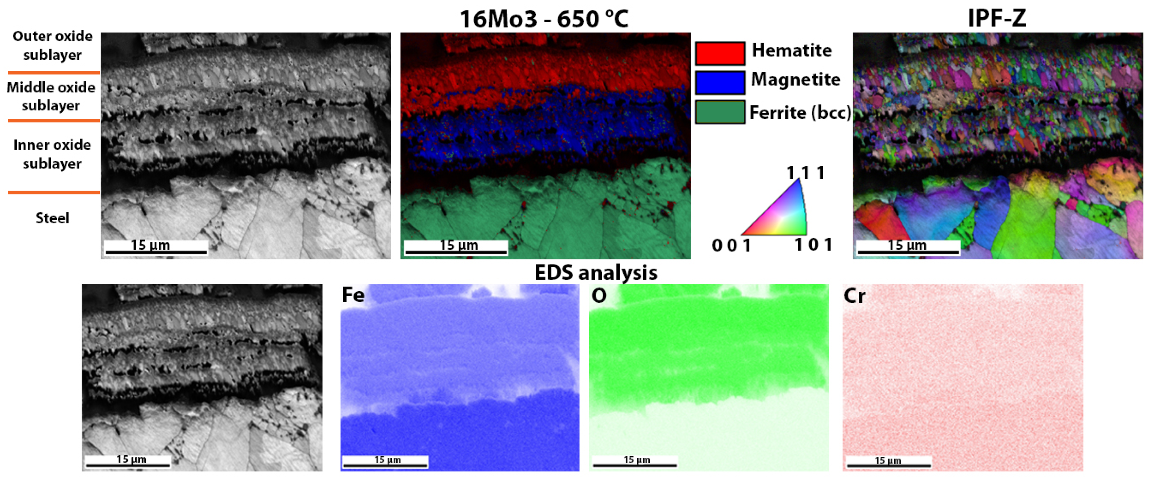 Metals 13 01887 g007