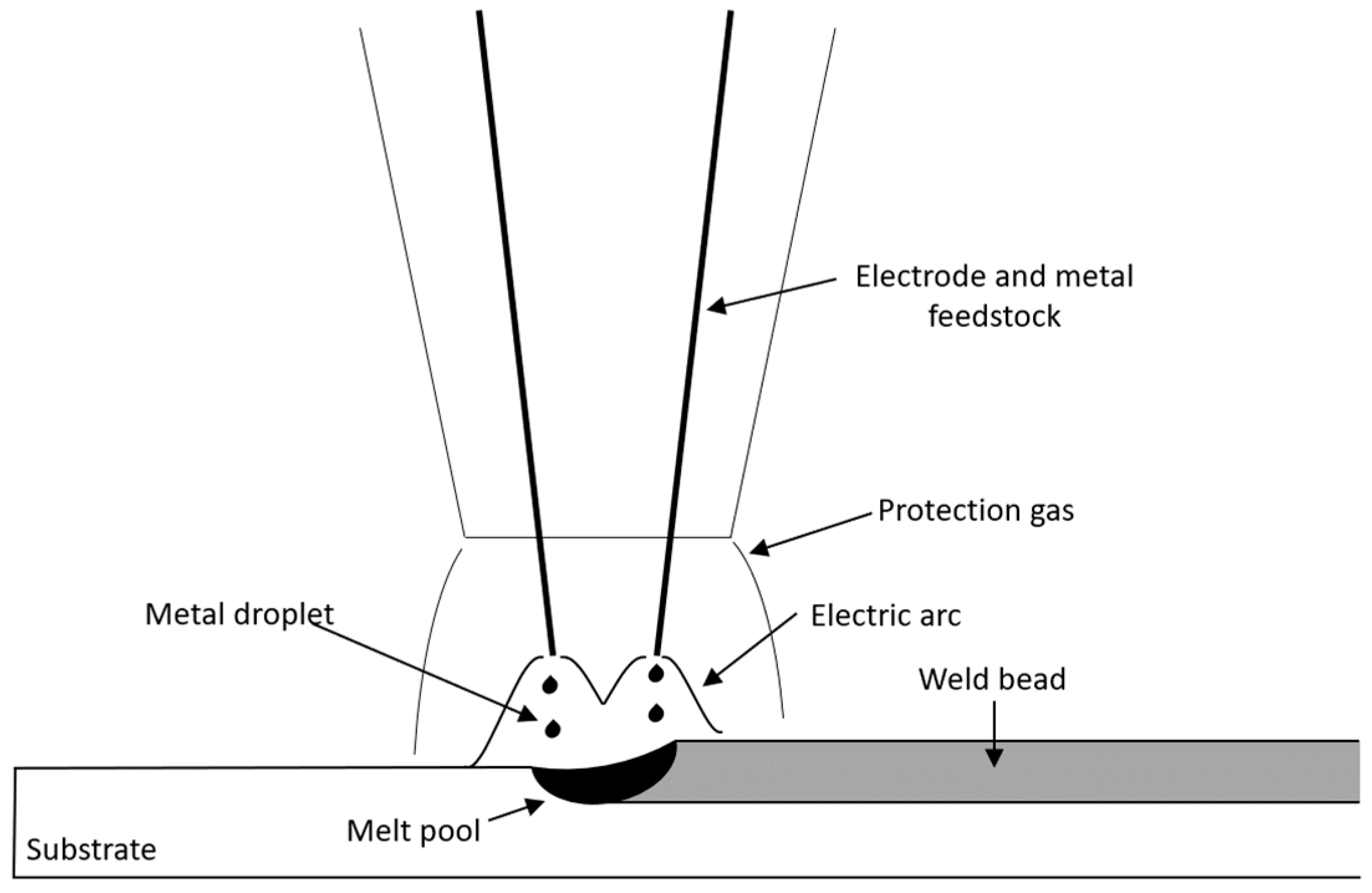 Metals 13 01890 g001