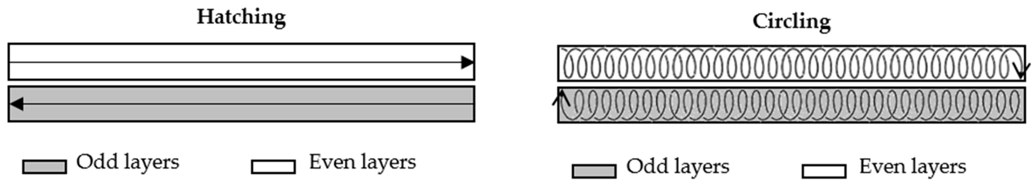 Metals 13 01890 g004