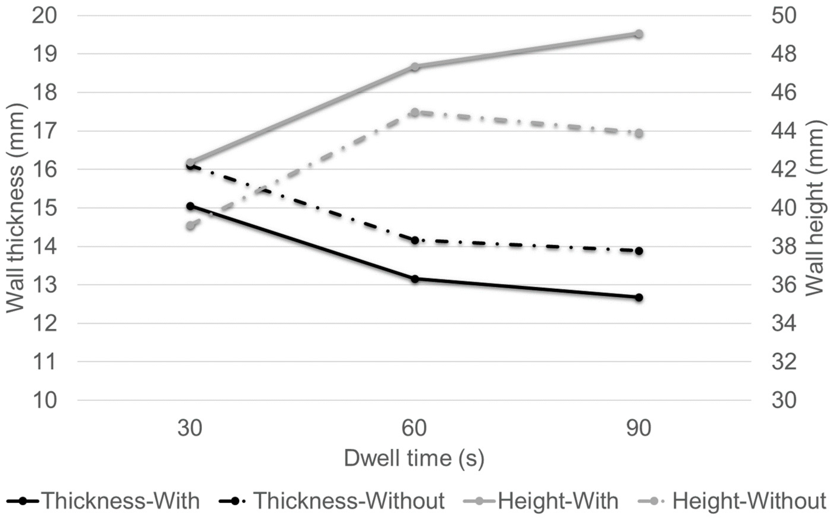 Metals 13 01890 g010