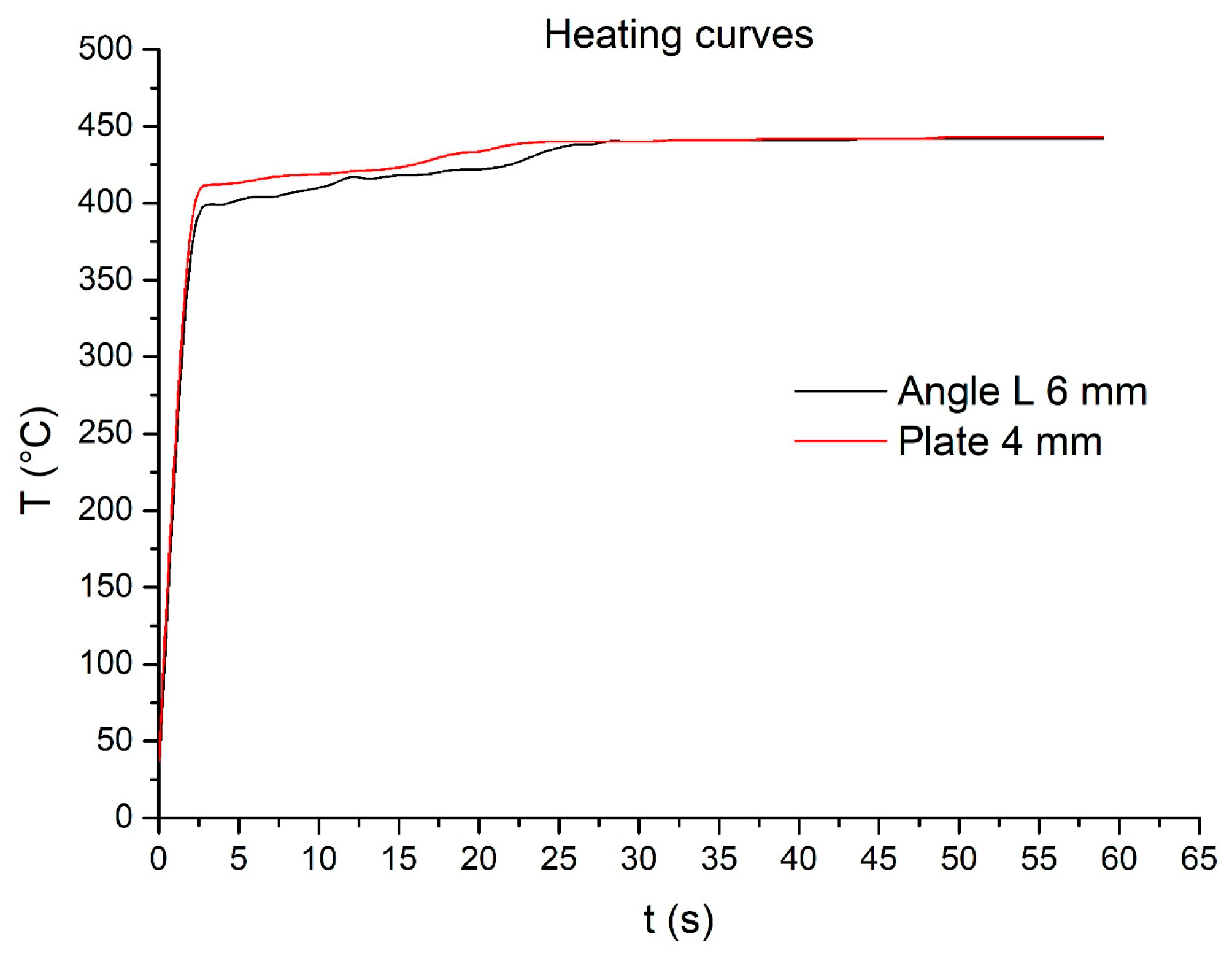 Metals 13 01892 g001
