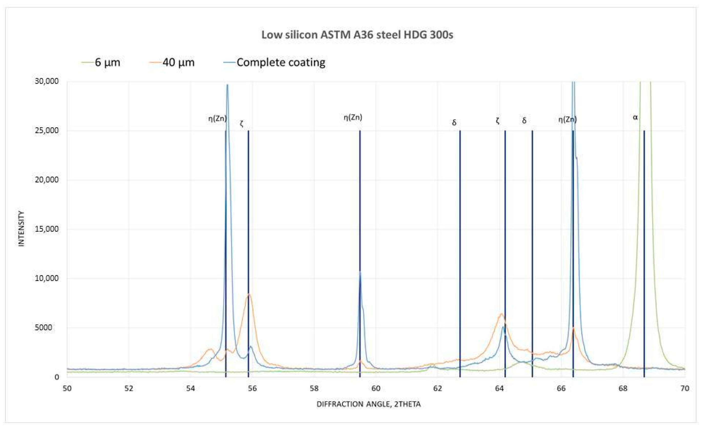 Metals 13 01892 g011