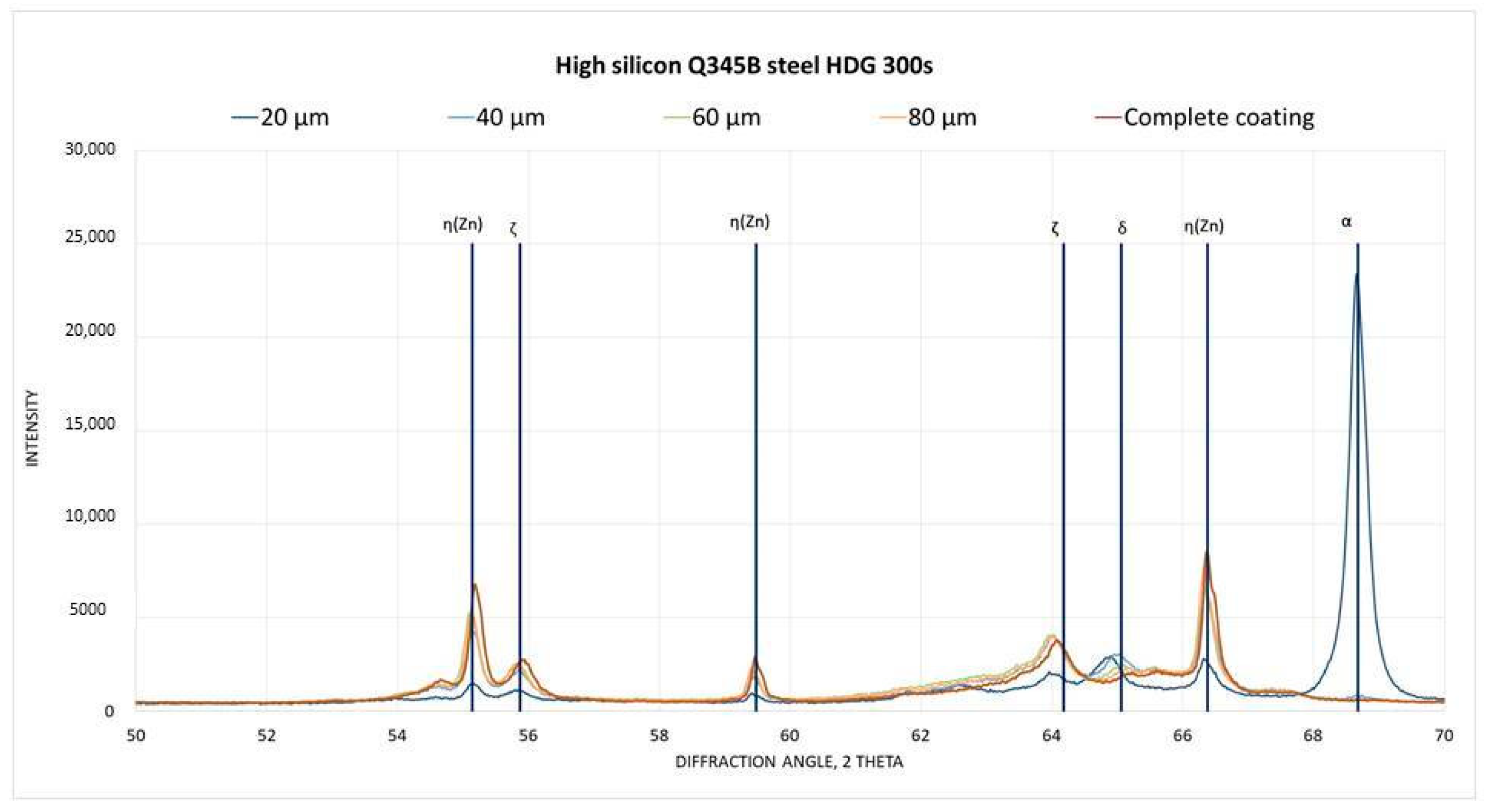 Metals 13 01892 g012
