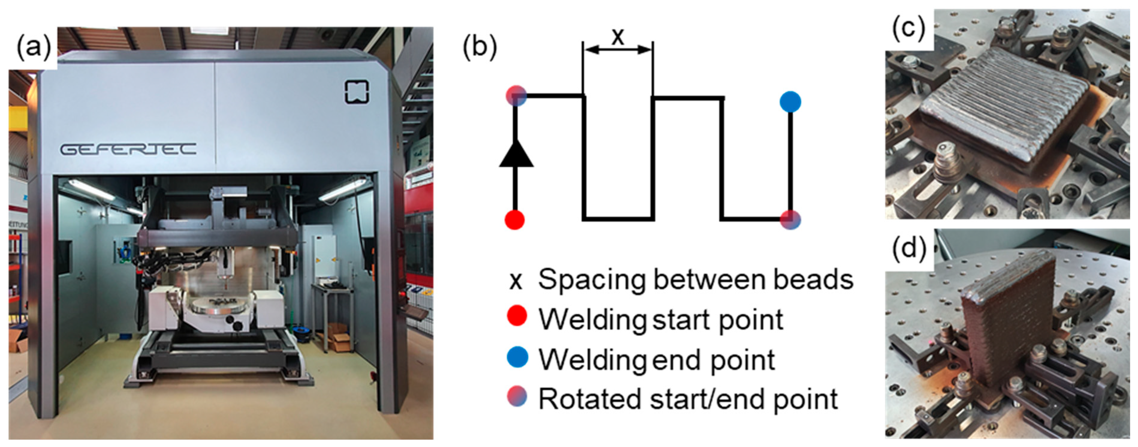Metals 13 01900 g007