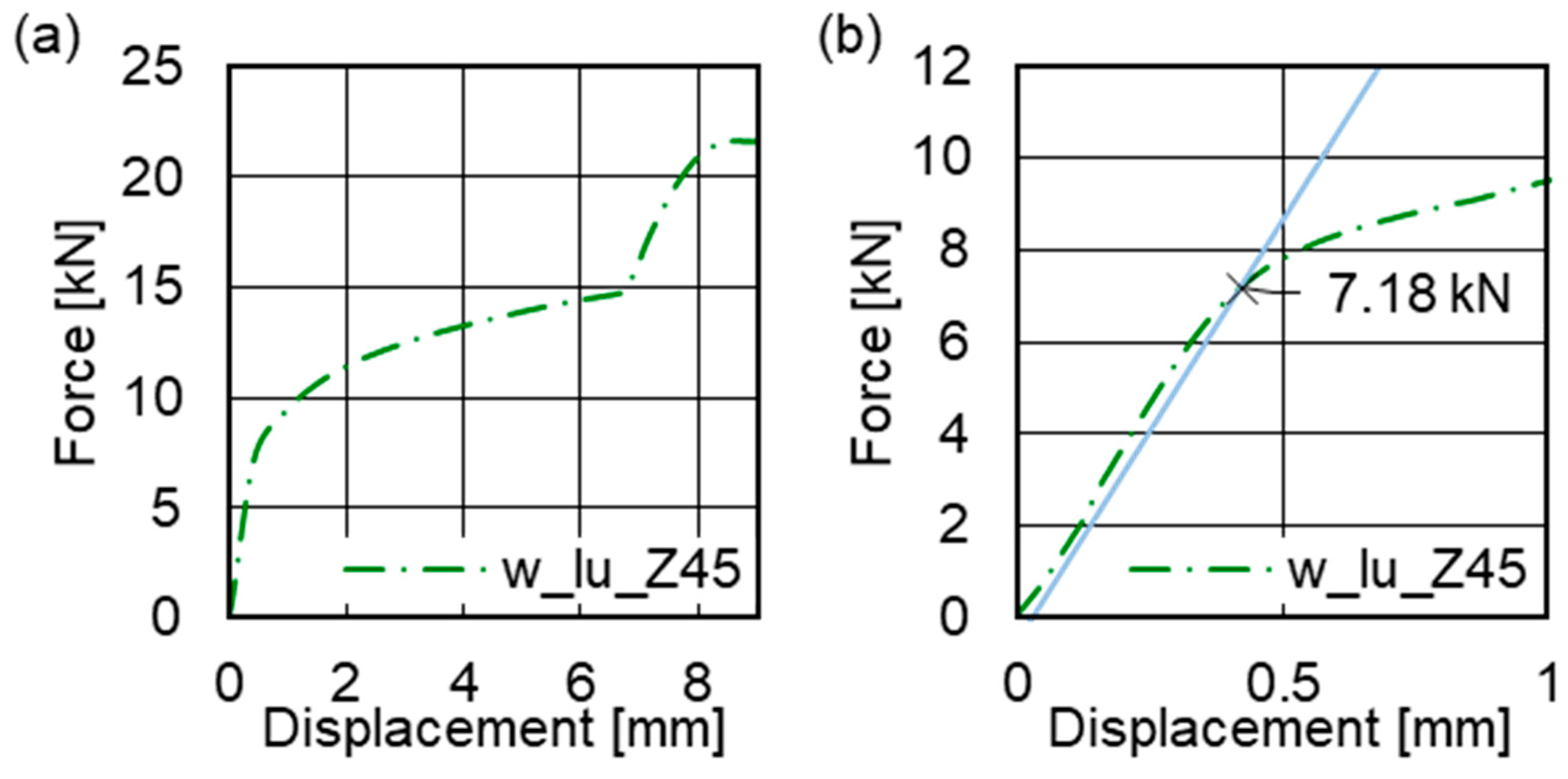 Metals 13 01900 g008