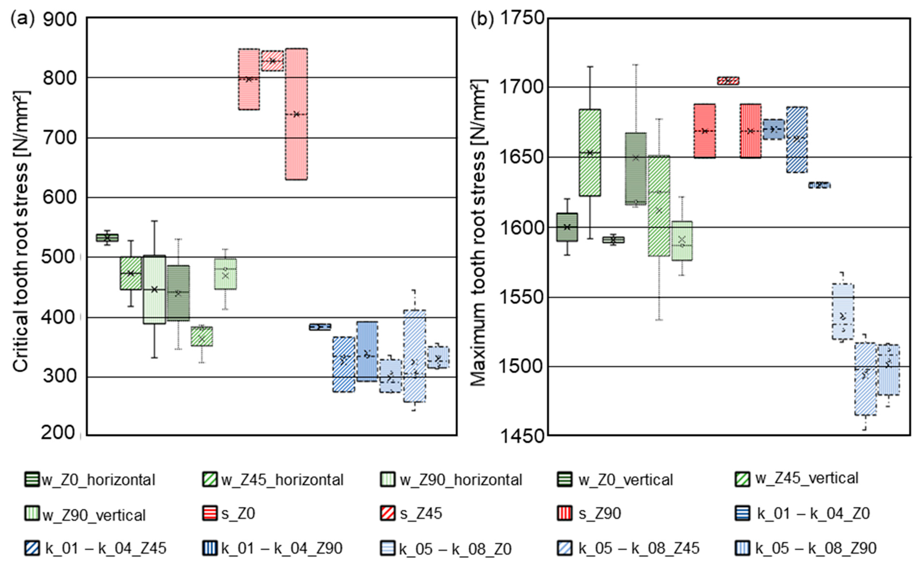 Metals 13 01900 g016