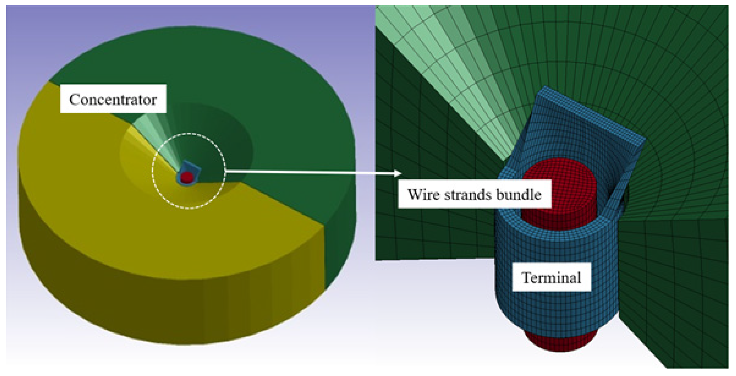 Metals 13 01903 g008