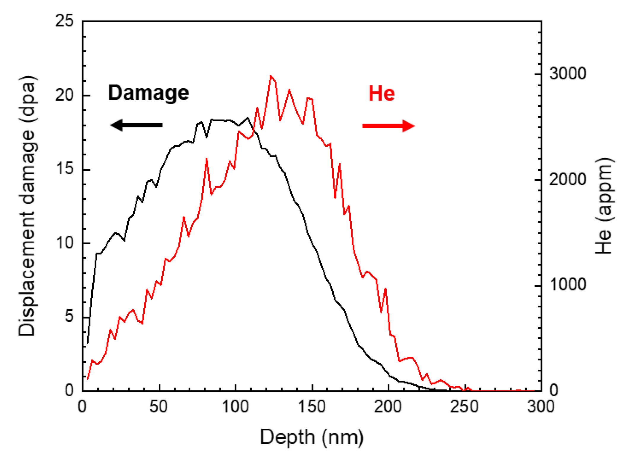 Metals 13 01905 g002