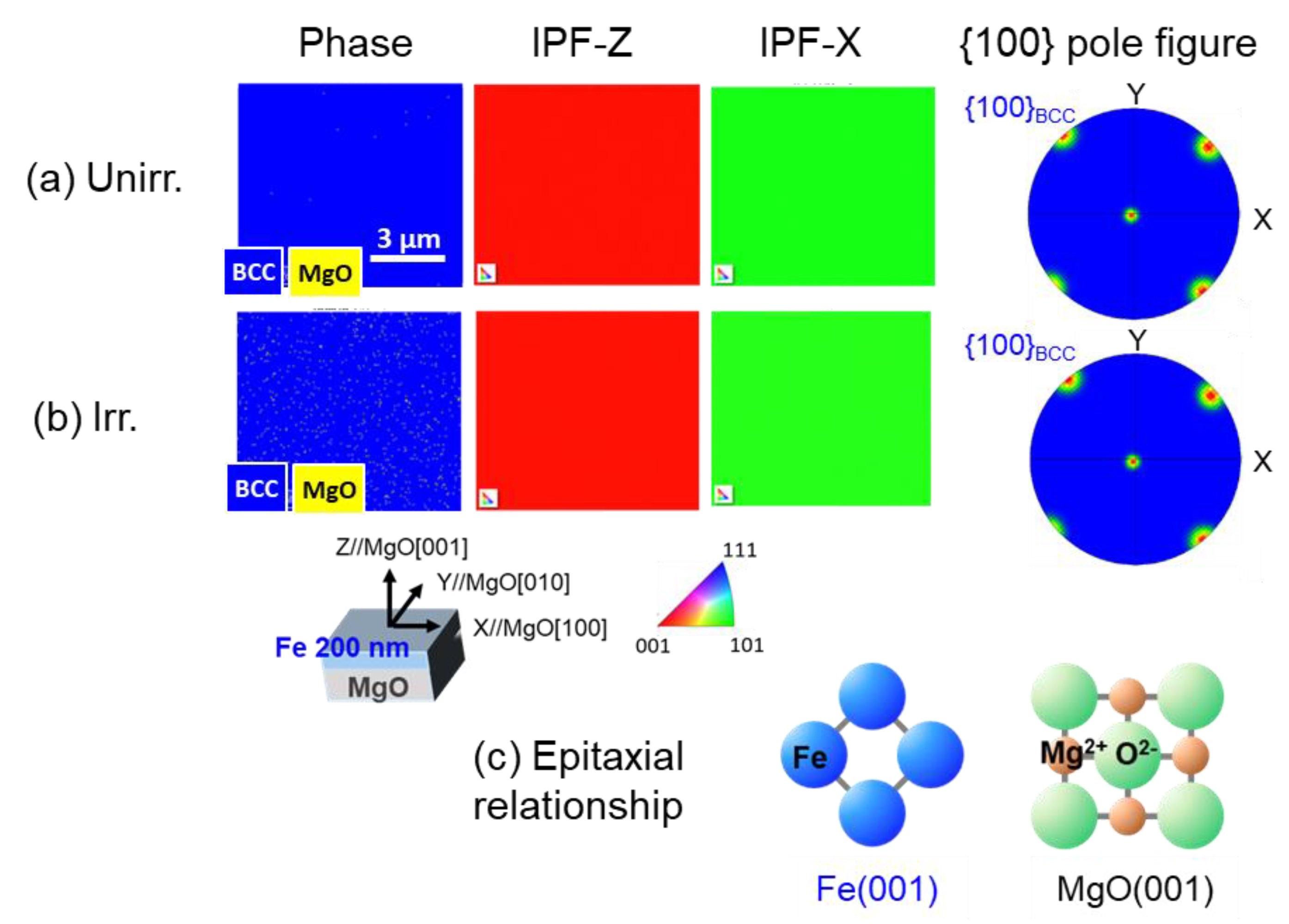 Metals 13 01905 g003