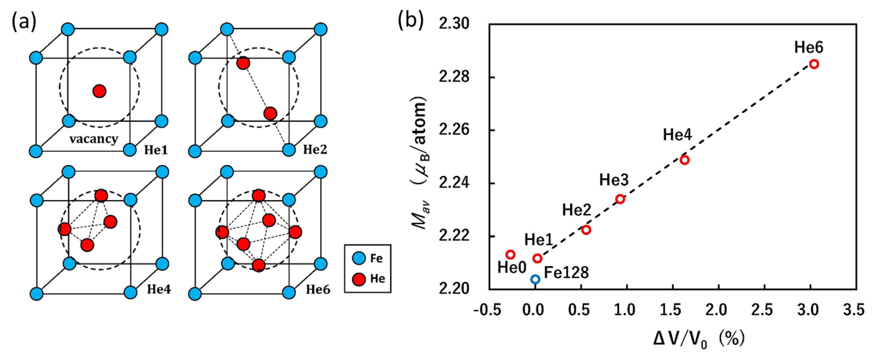 Metals 13 01905 g007