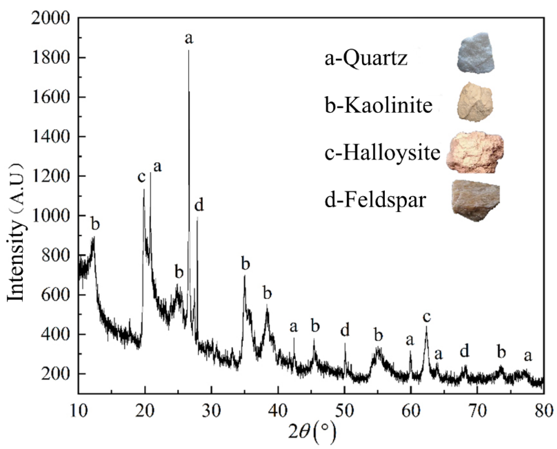 Metals 13 01906 g003