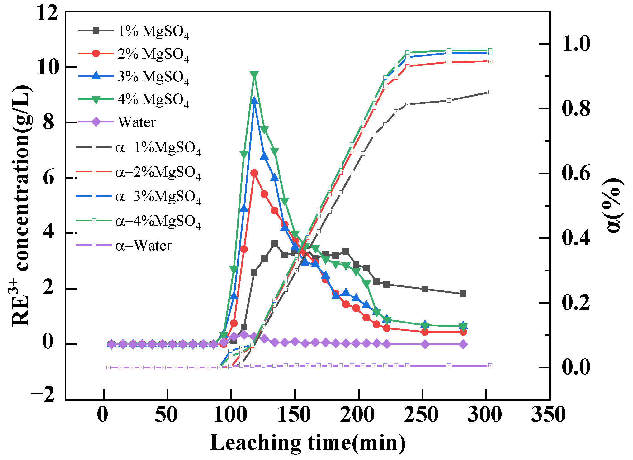 Metals 13 01906 g006