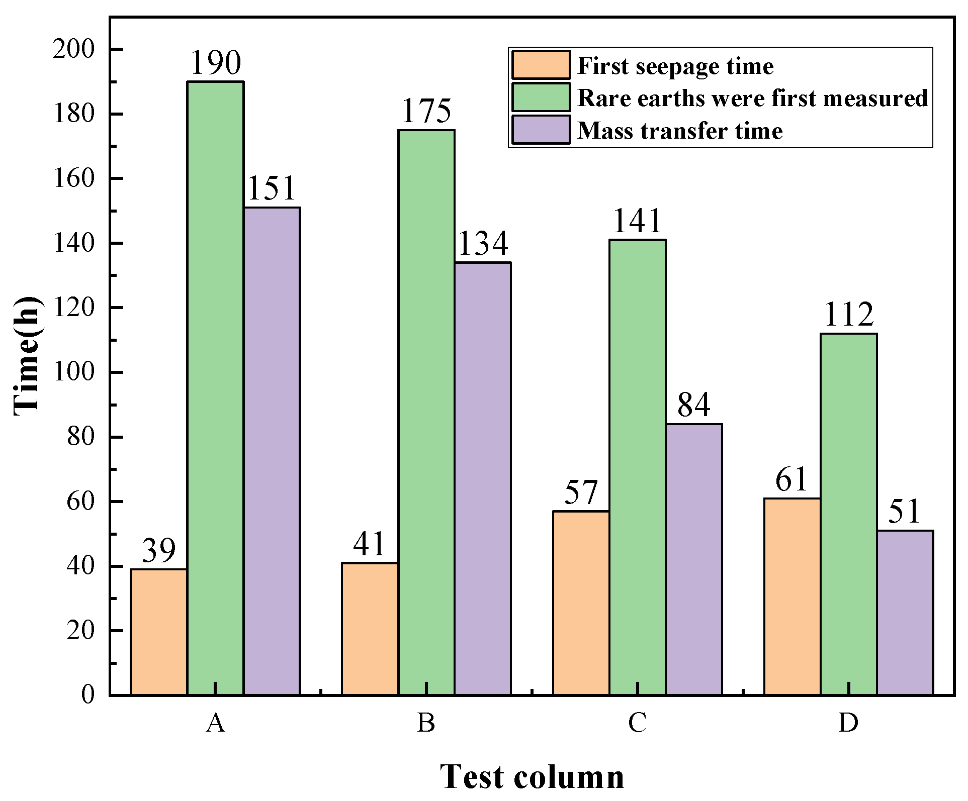 Metals 13 01906 g007