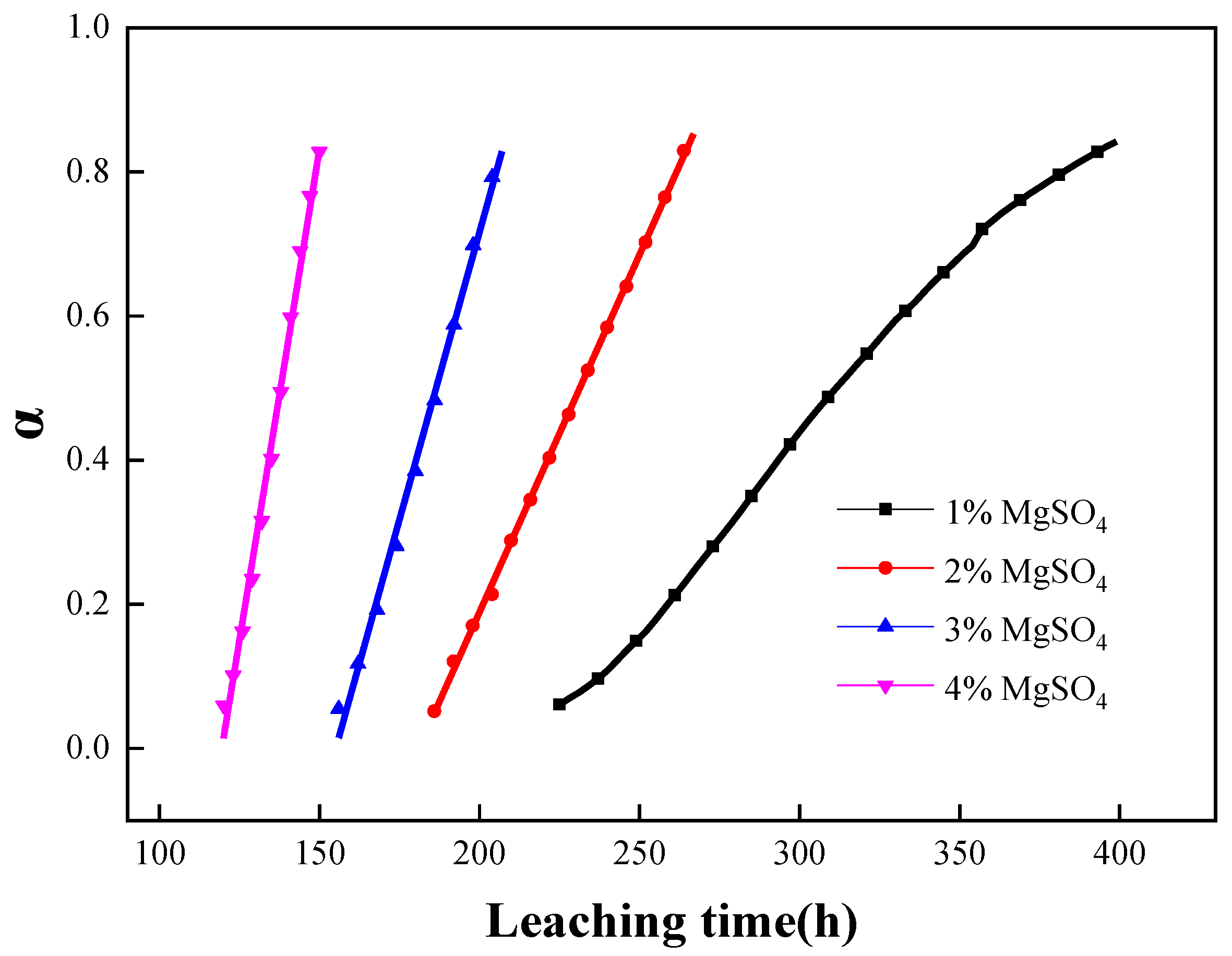 Metals 13 01906 g008
