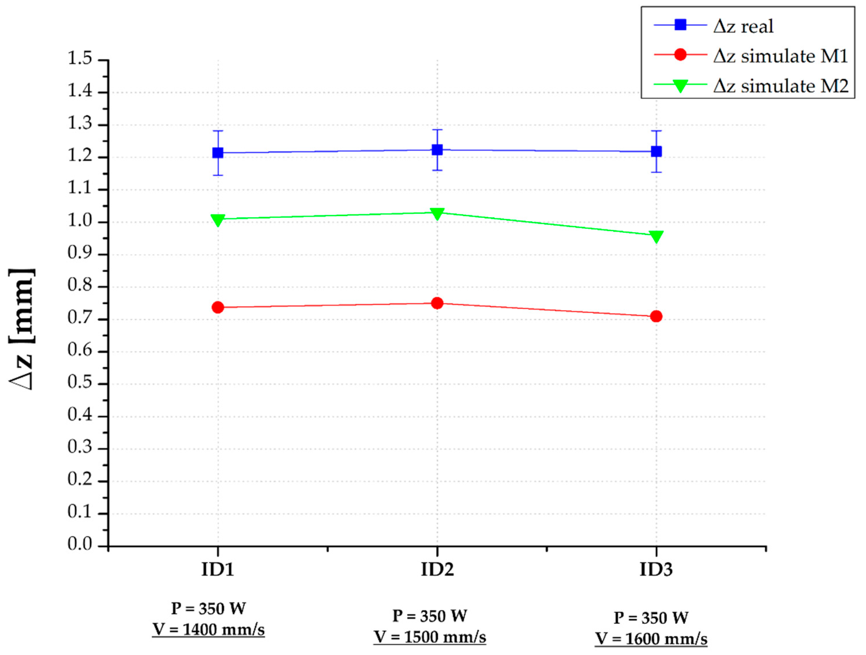 Metals 13 01907 g004