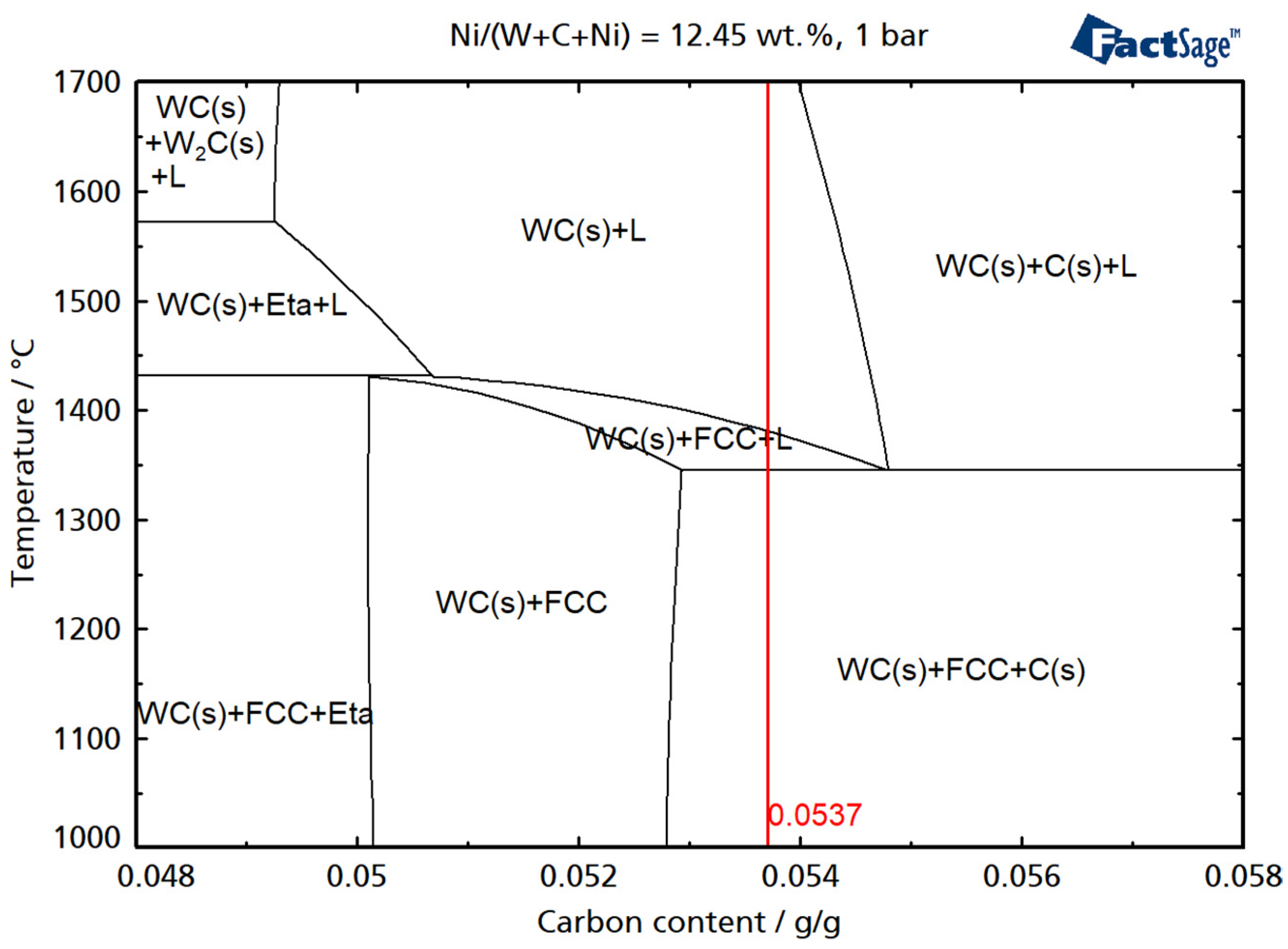 Metals 13 01908 g001