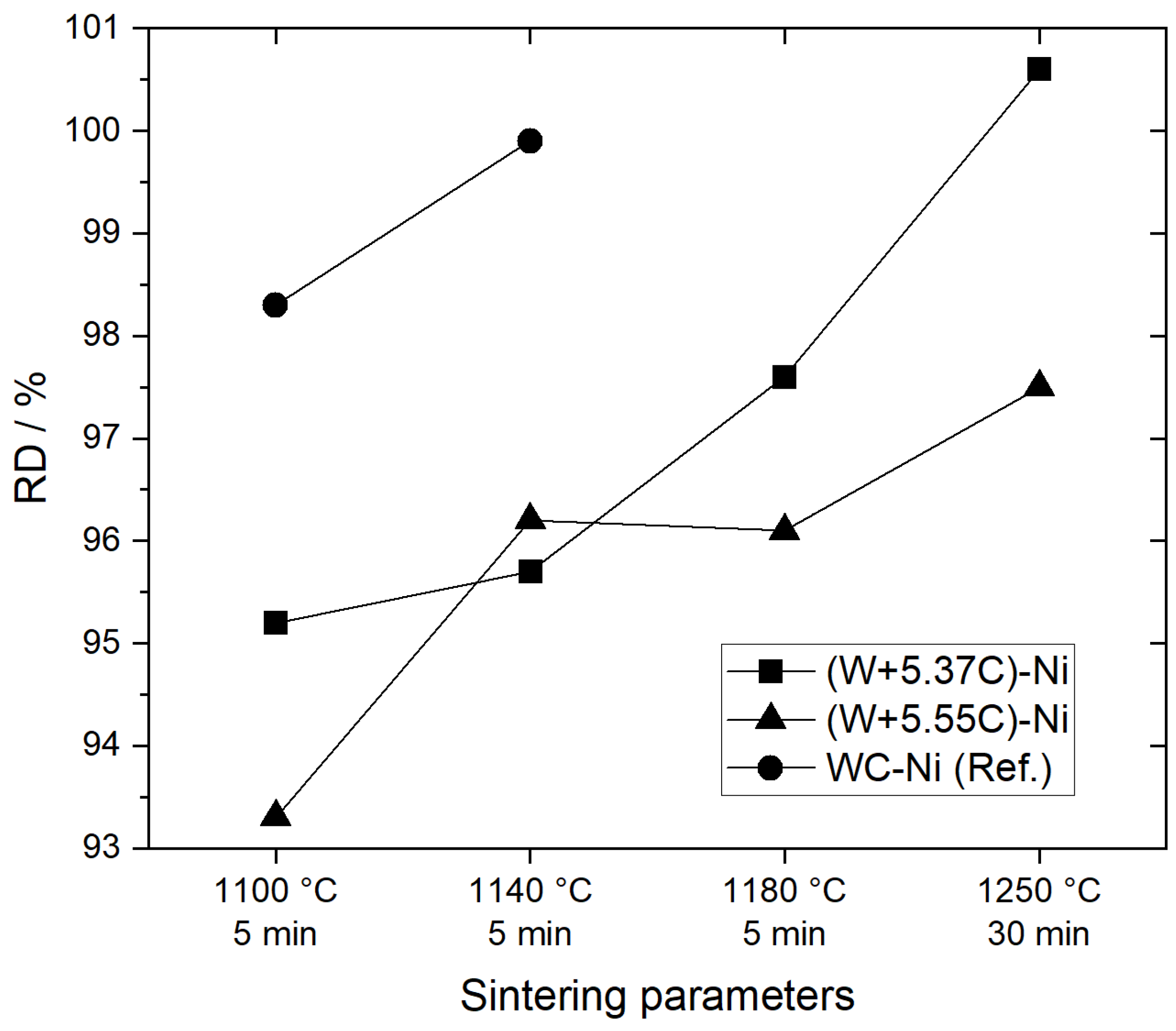 Metals 13 01908 g008