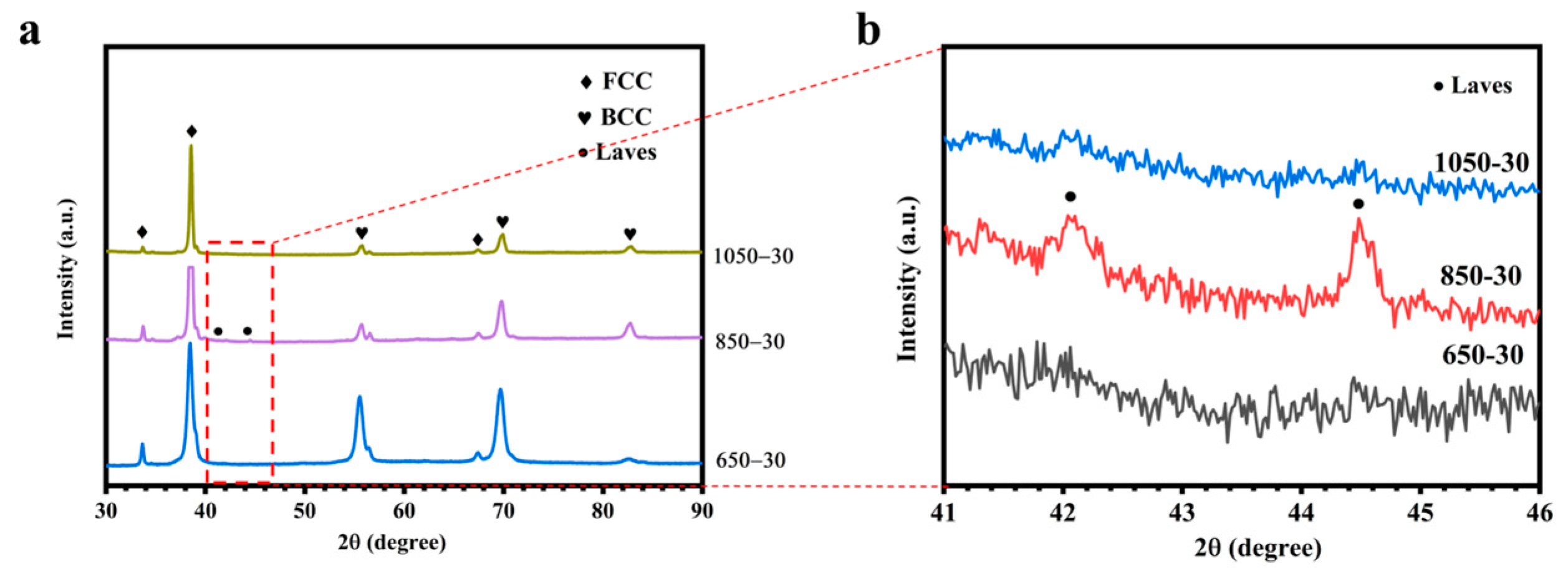 Metals 13 01909 g001