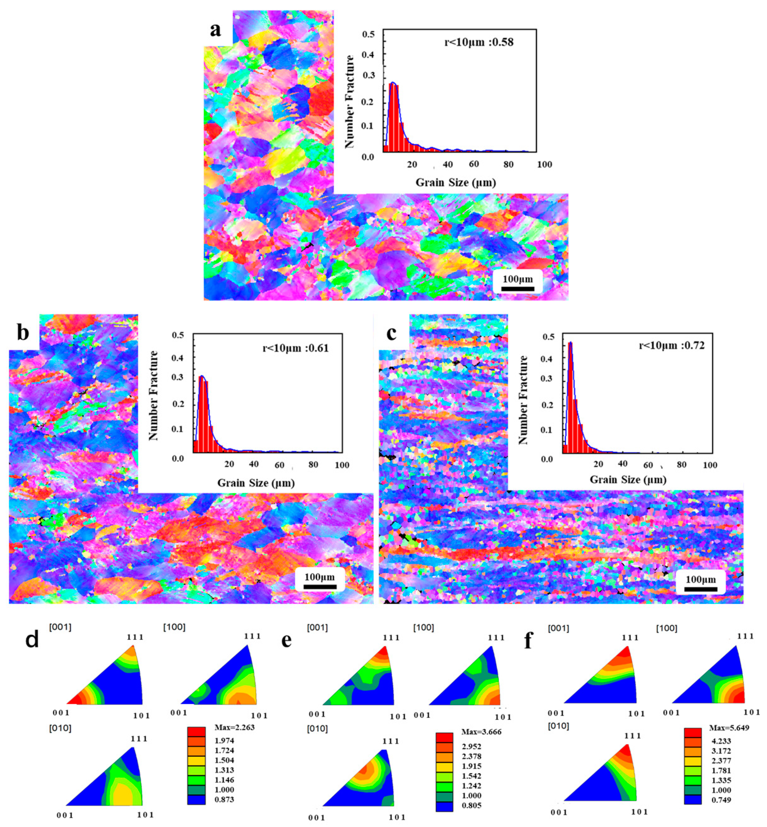 Metals 13 01909 g006