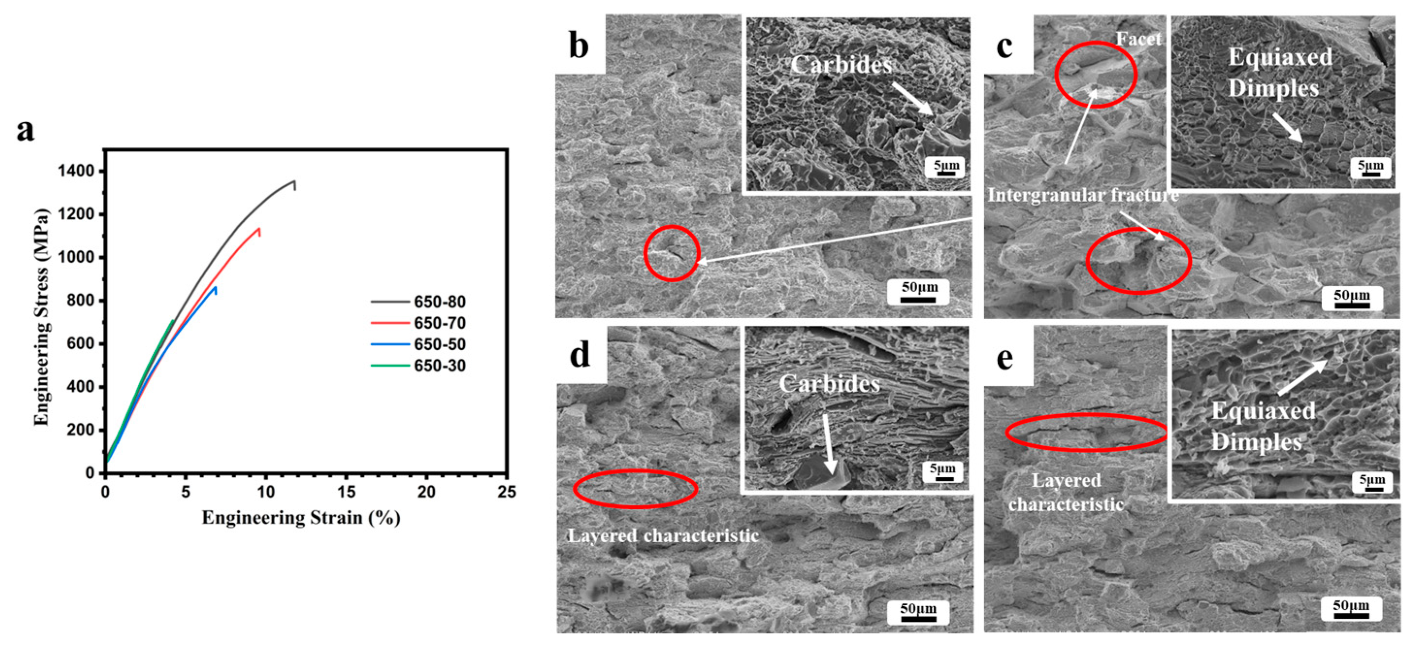 Metals 13 01909 g010
