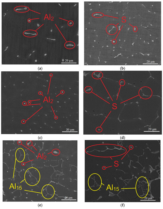 Effect of Fe-Bearing Phases on the Mechanical Properties and Fracture ...