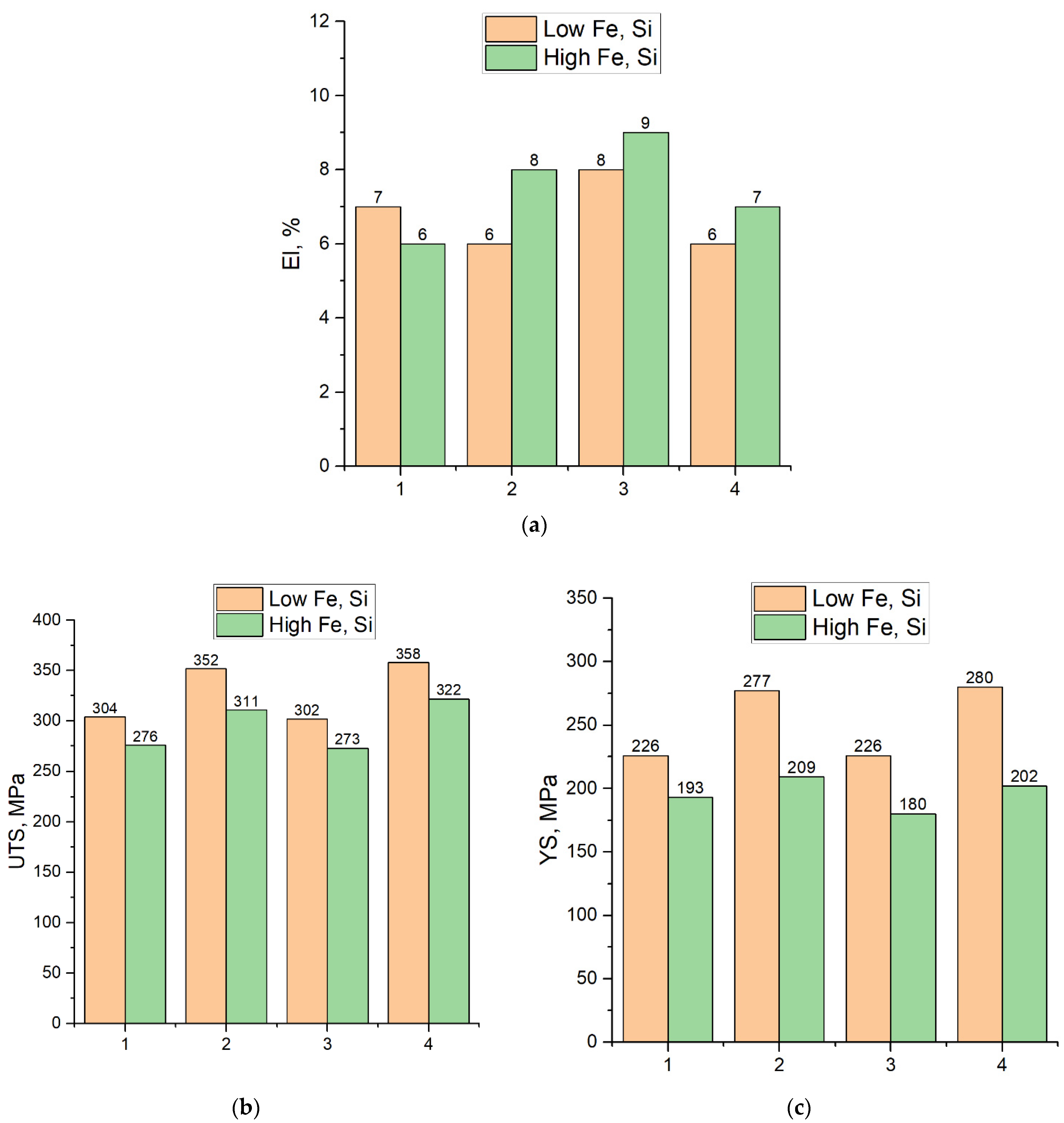 Metals 13 01911 g010