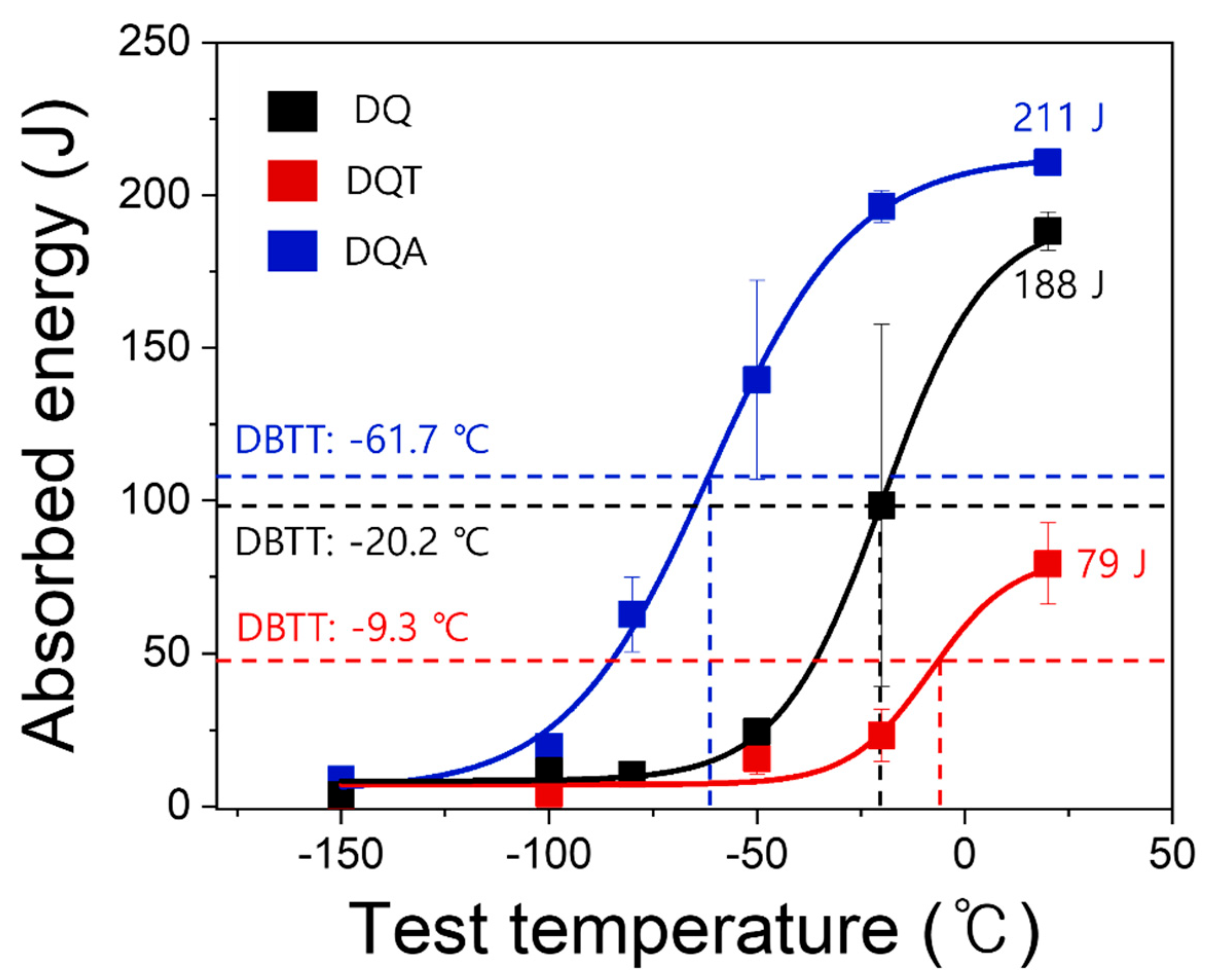 Metals 13 01912 g008