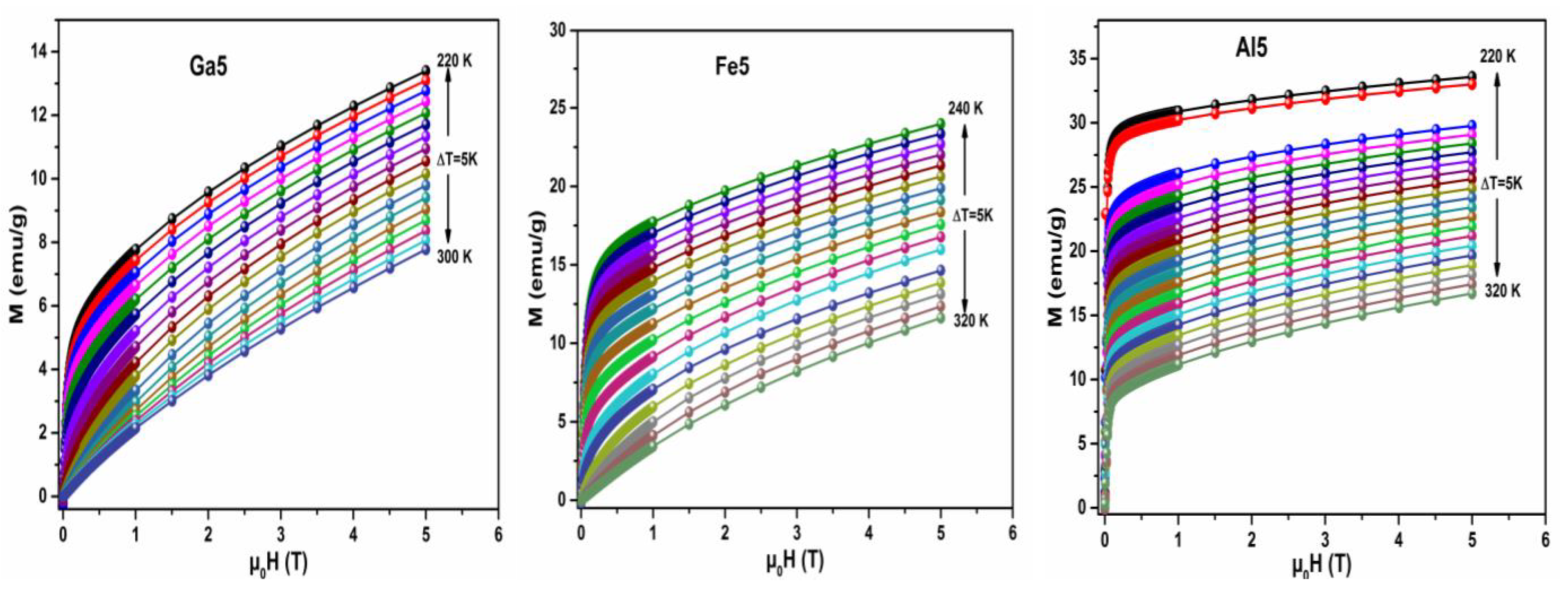 Metals 13 01913 g005
