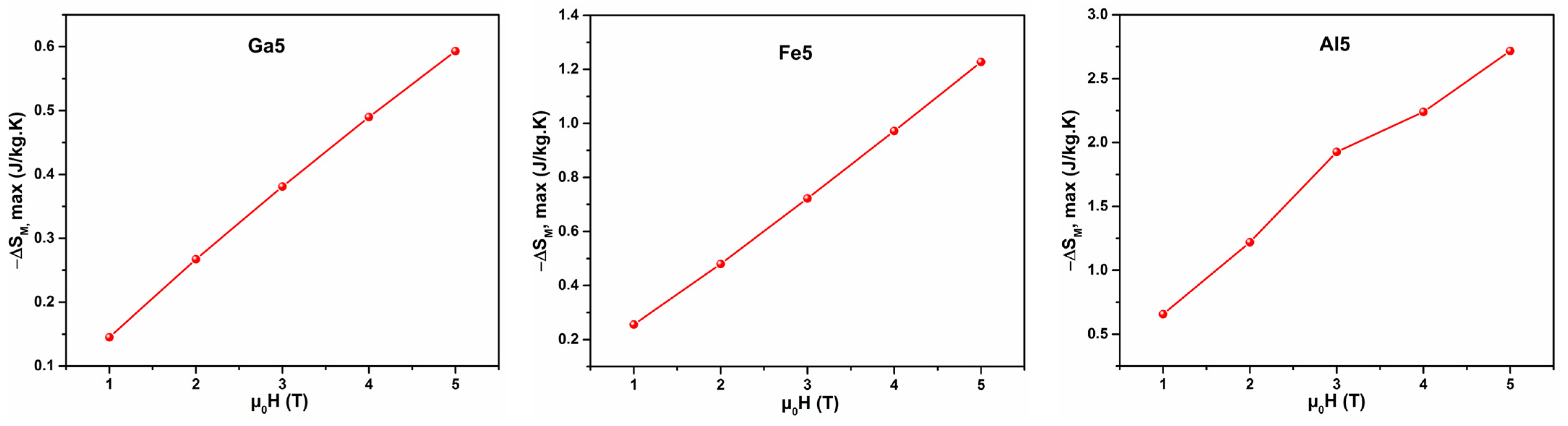 Metals 13 01913 g007