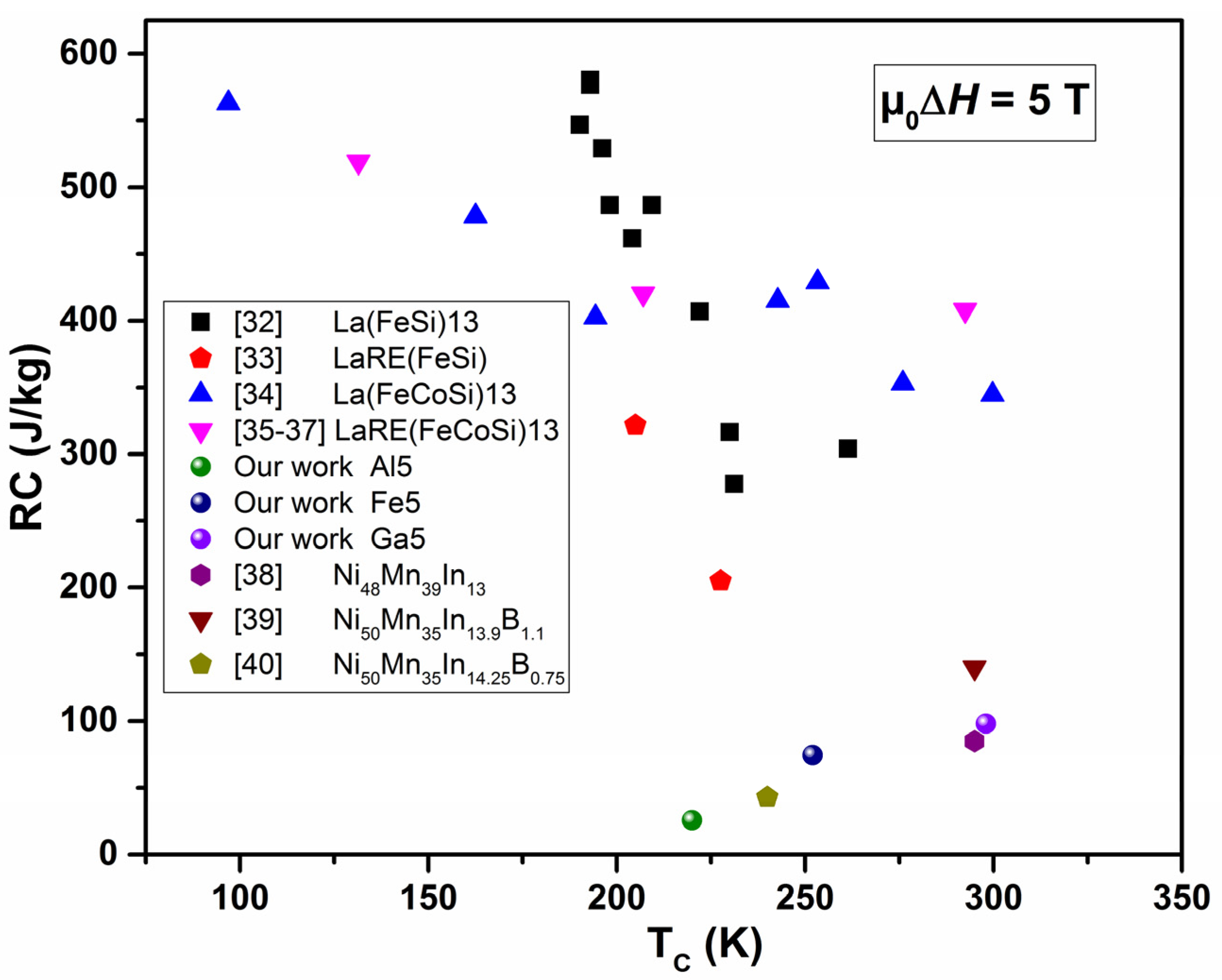 Metals 13 01913 g008