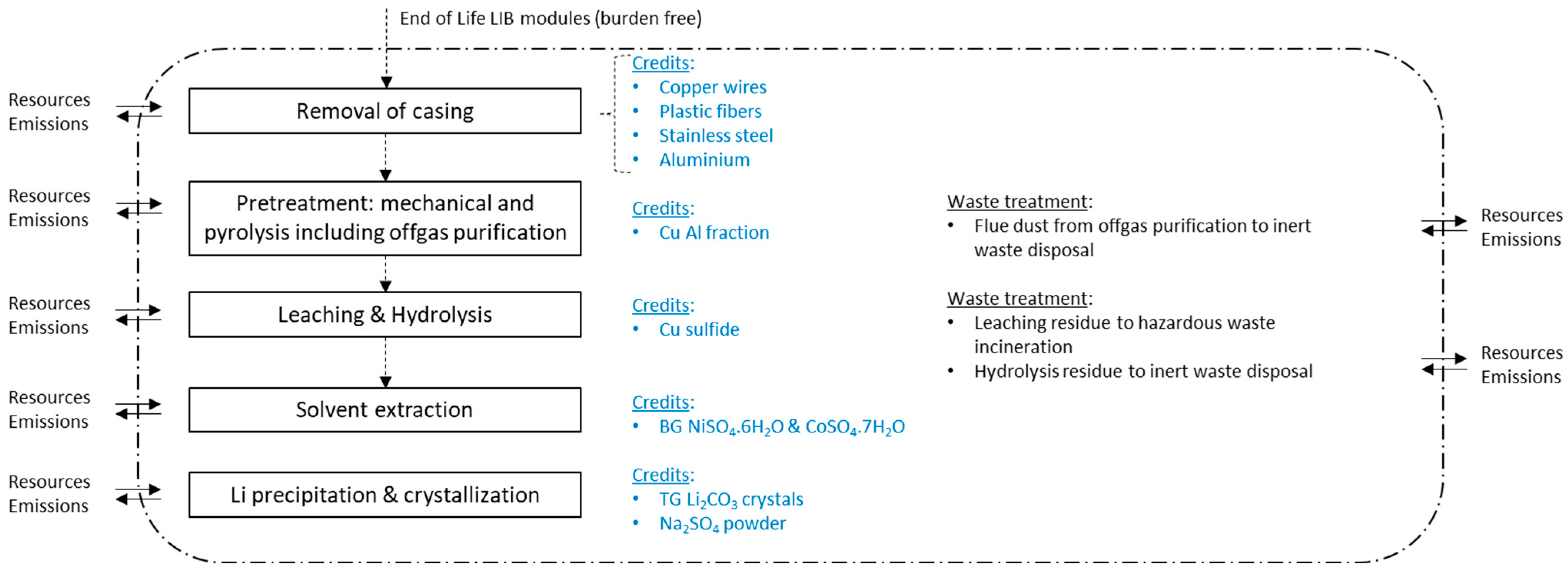 Metals 13 01915 g004