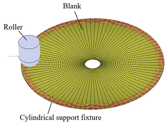 Process Parameters Optimization of One-Step Spin Forming of