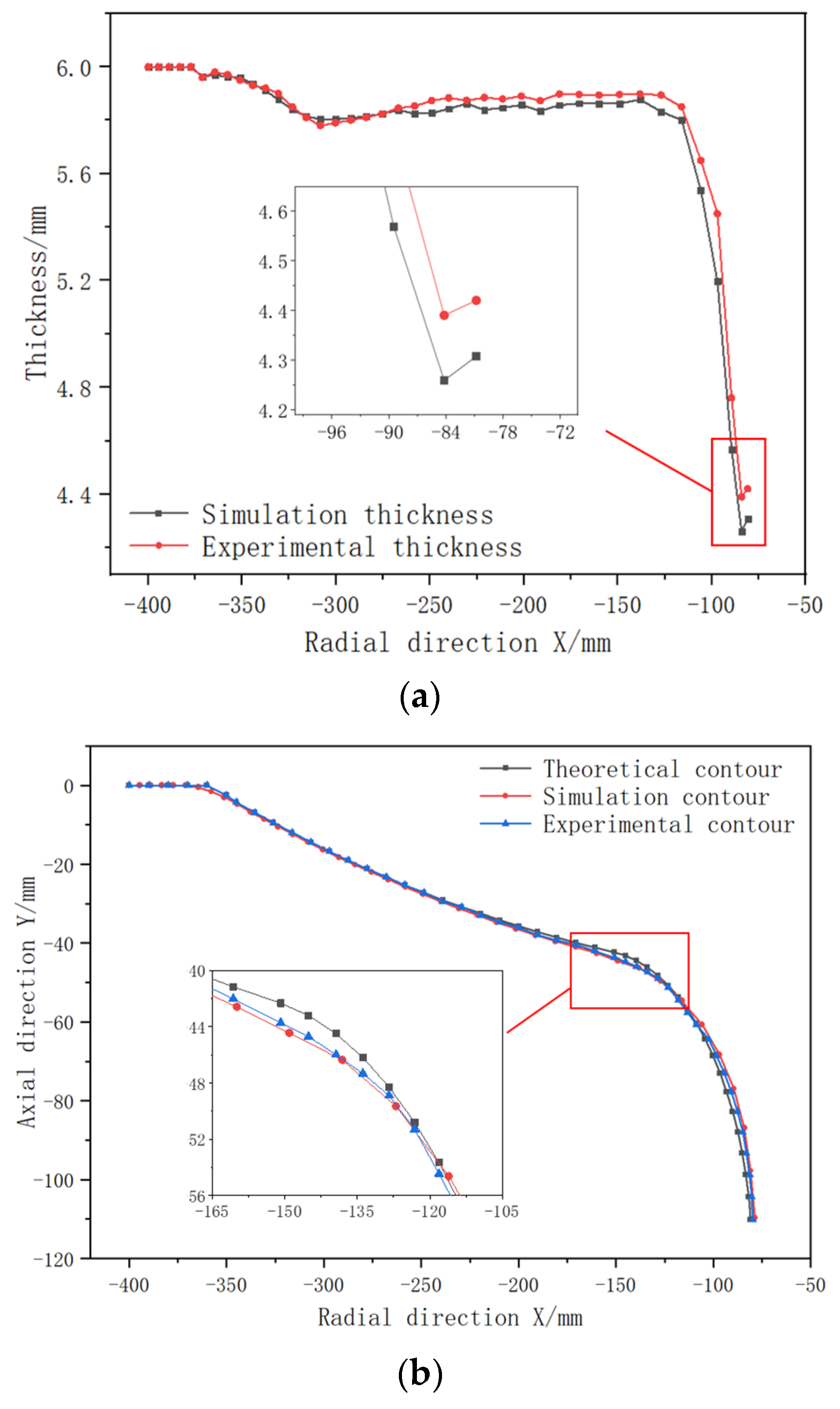 Metals 13 01920 g009