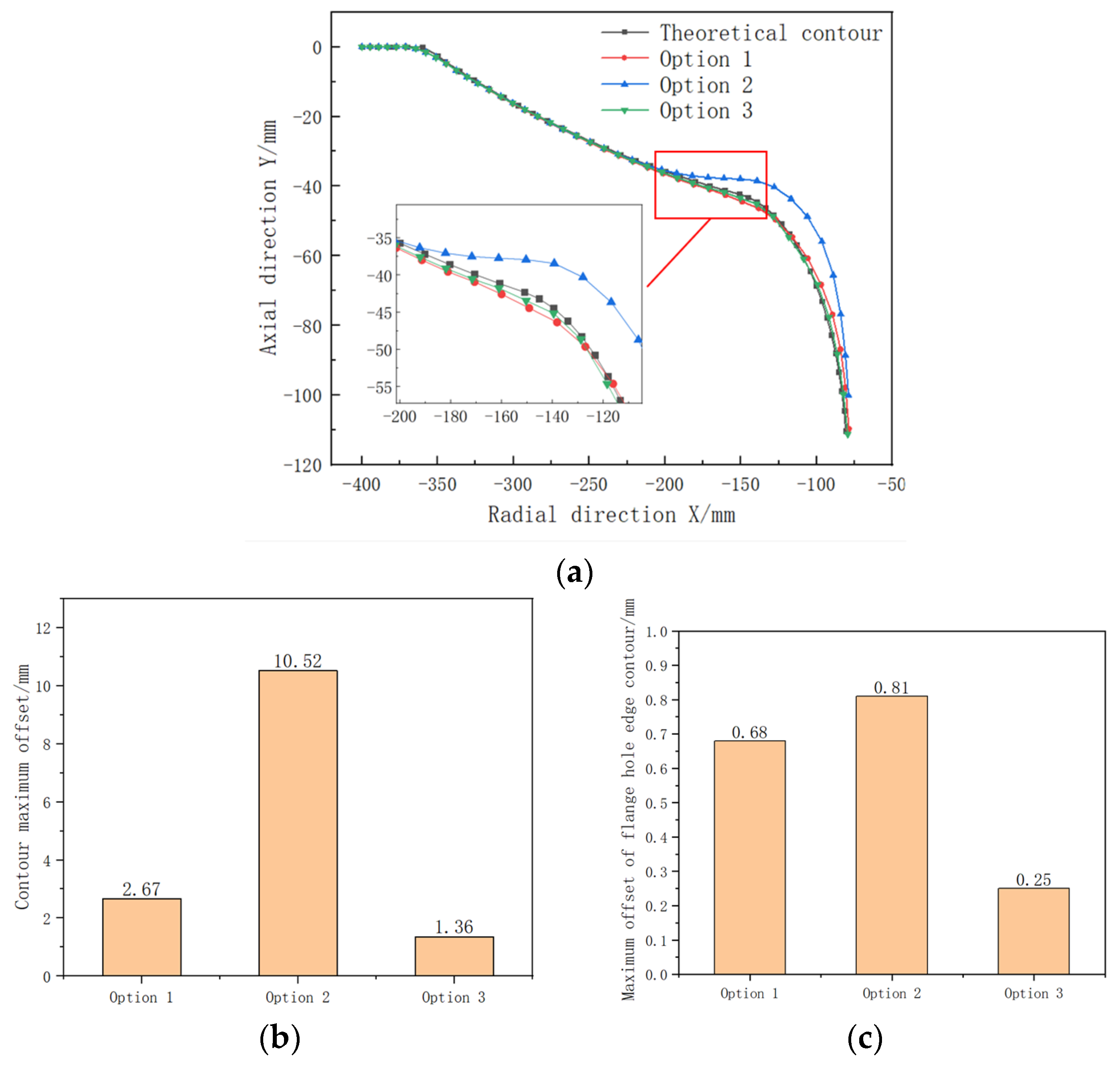 Metals 13 01920 g011