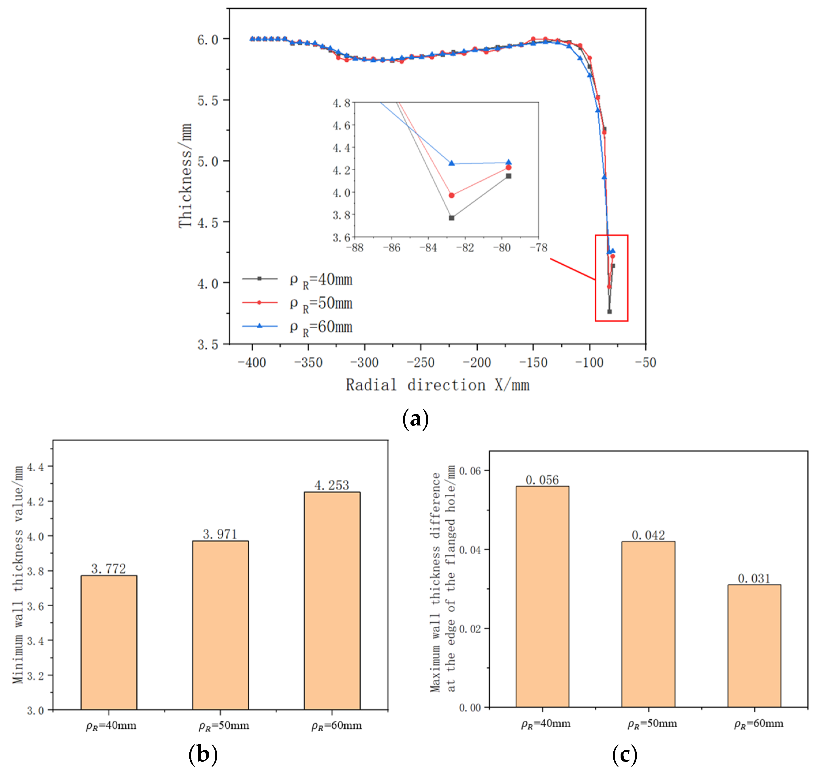Metals 13 01920 g017