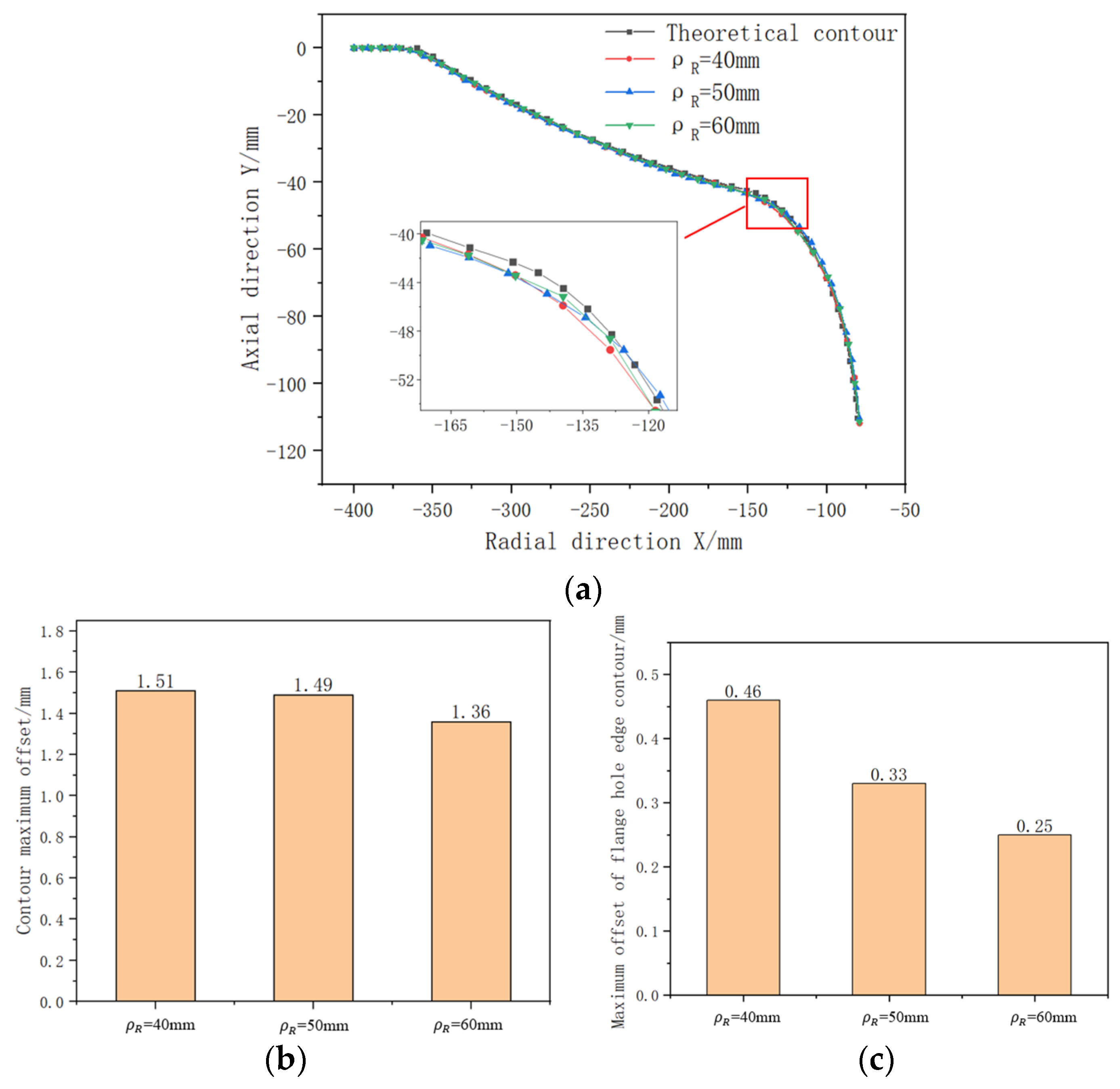 Metals 13 01920 g018