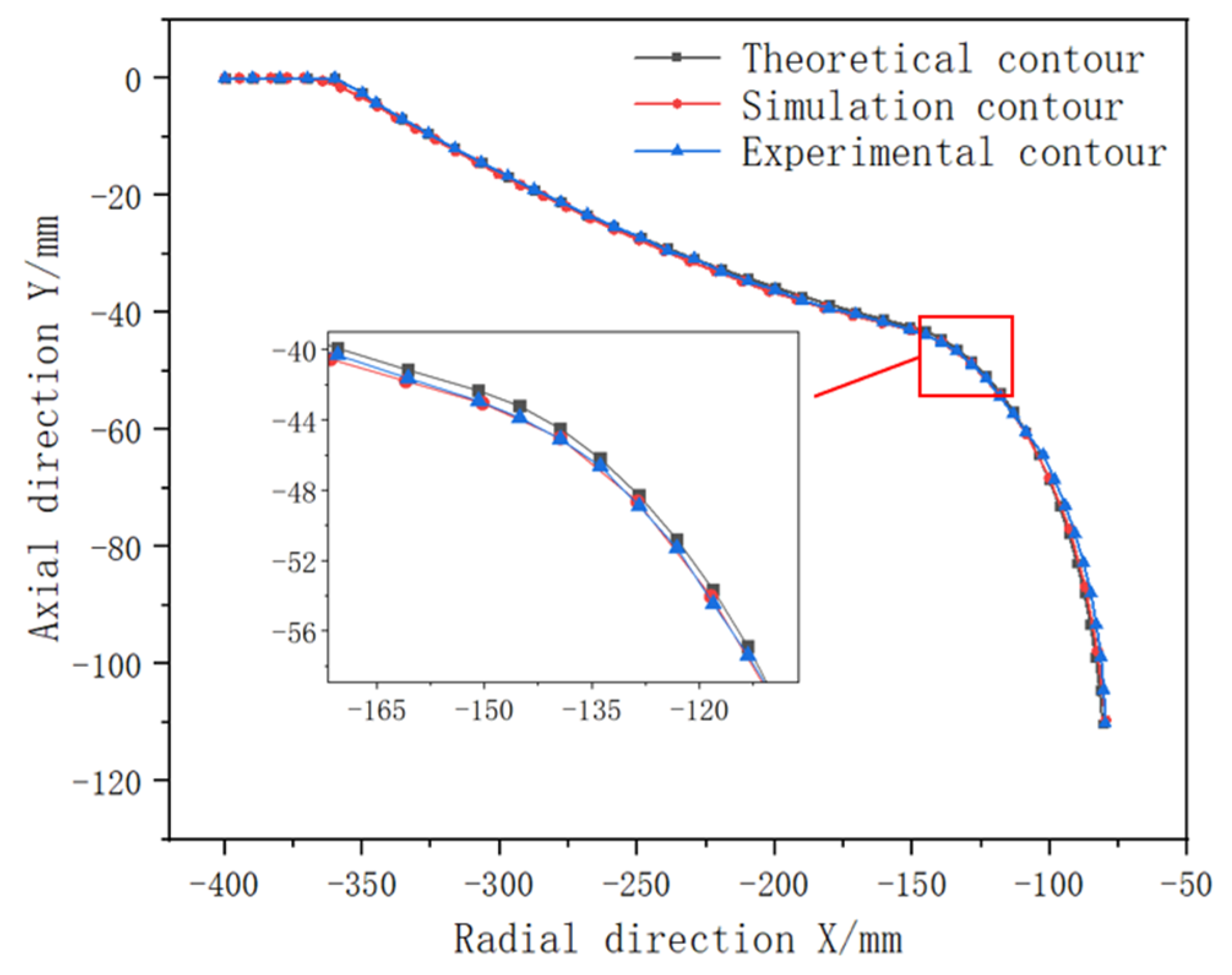 Metals 13 01920 g024
