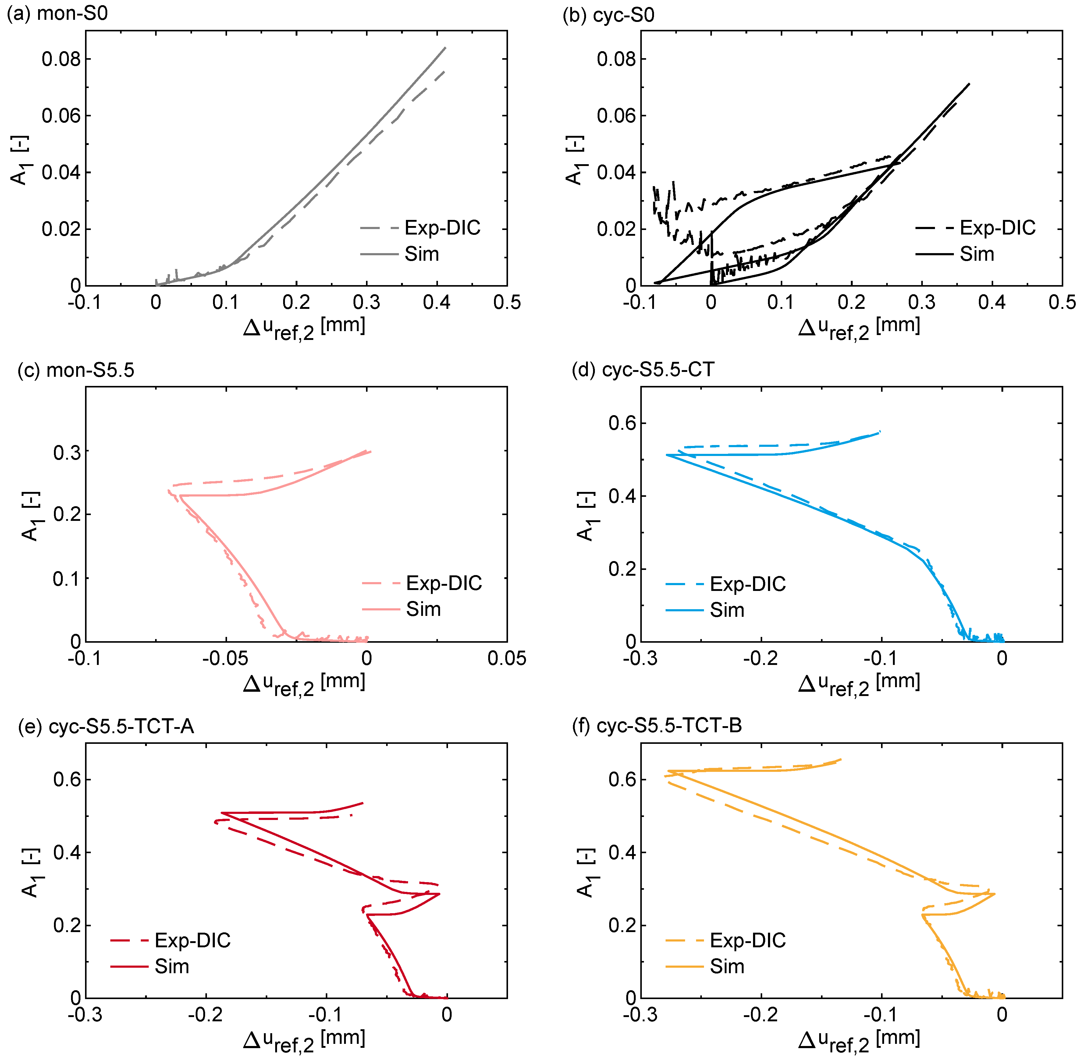 Metals 13 01922 g007
