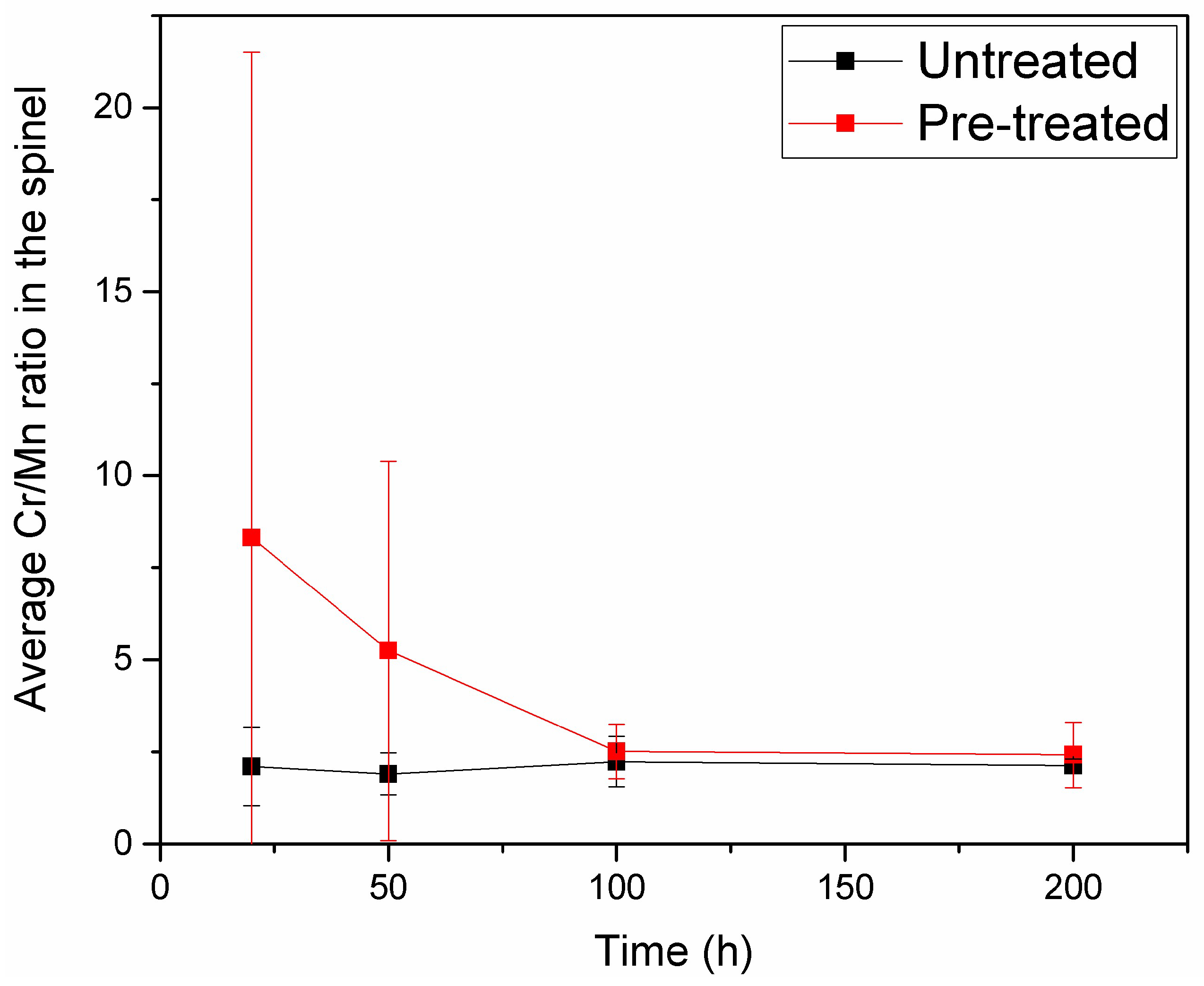 Metals 13 01928 g006