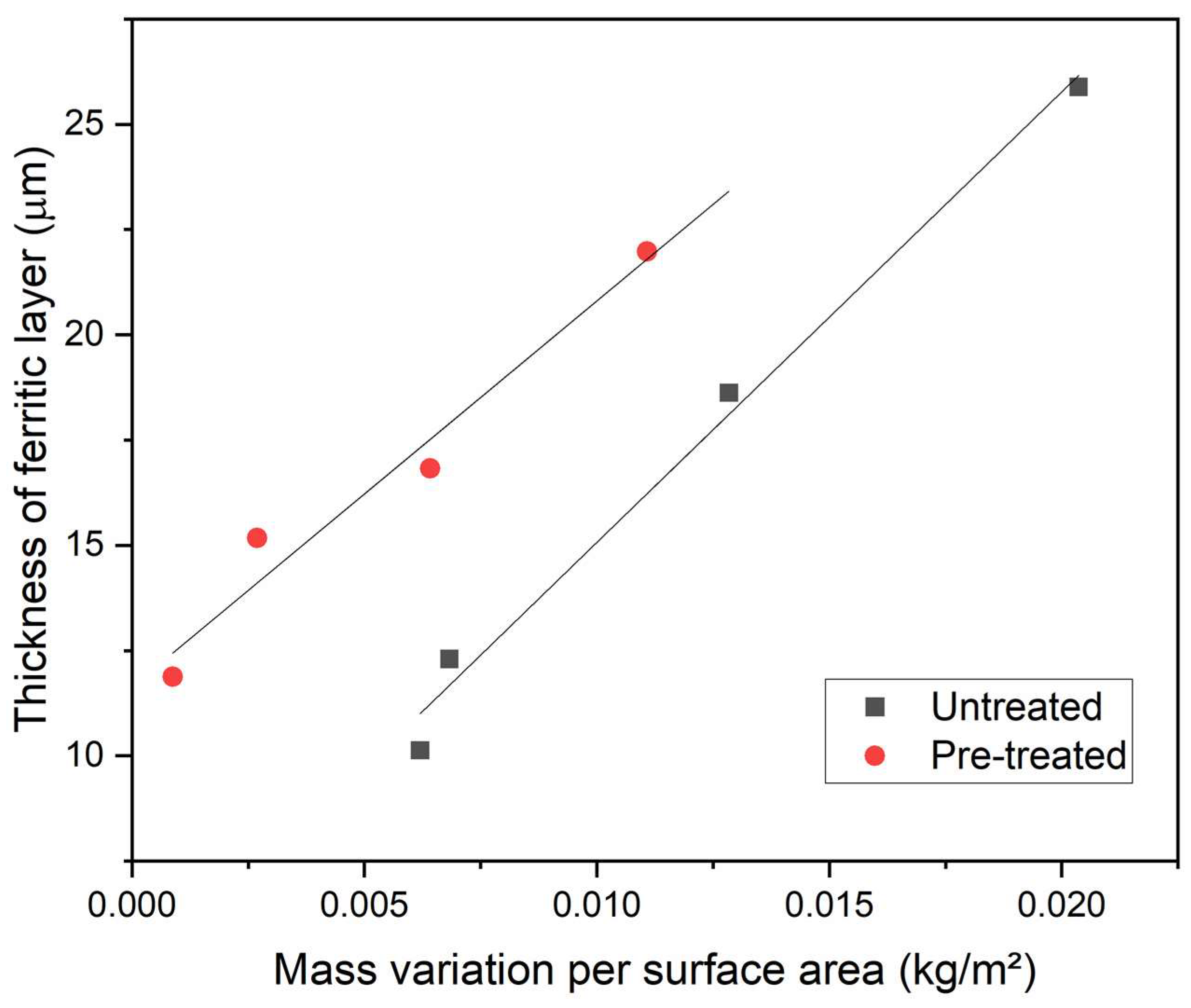 Metals 13 01928 g007
