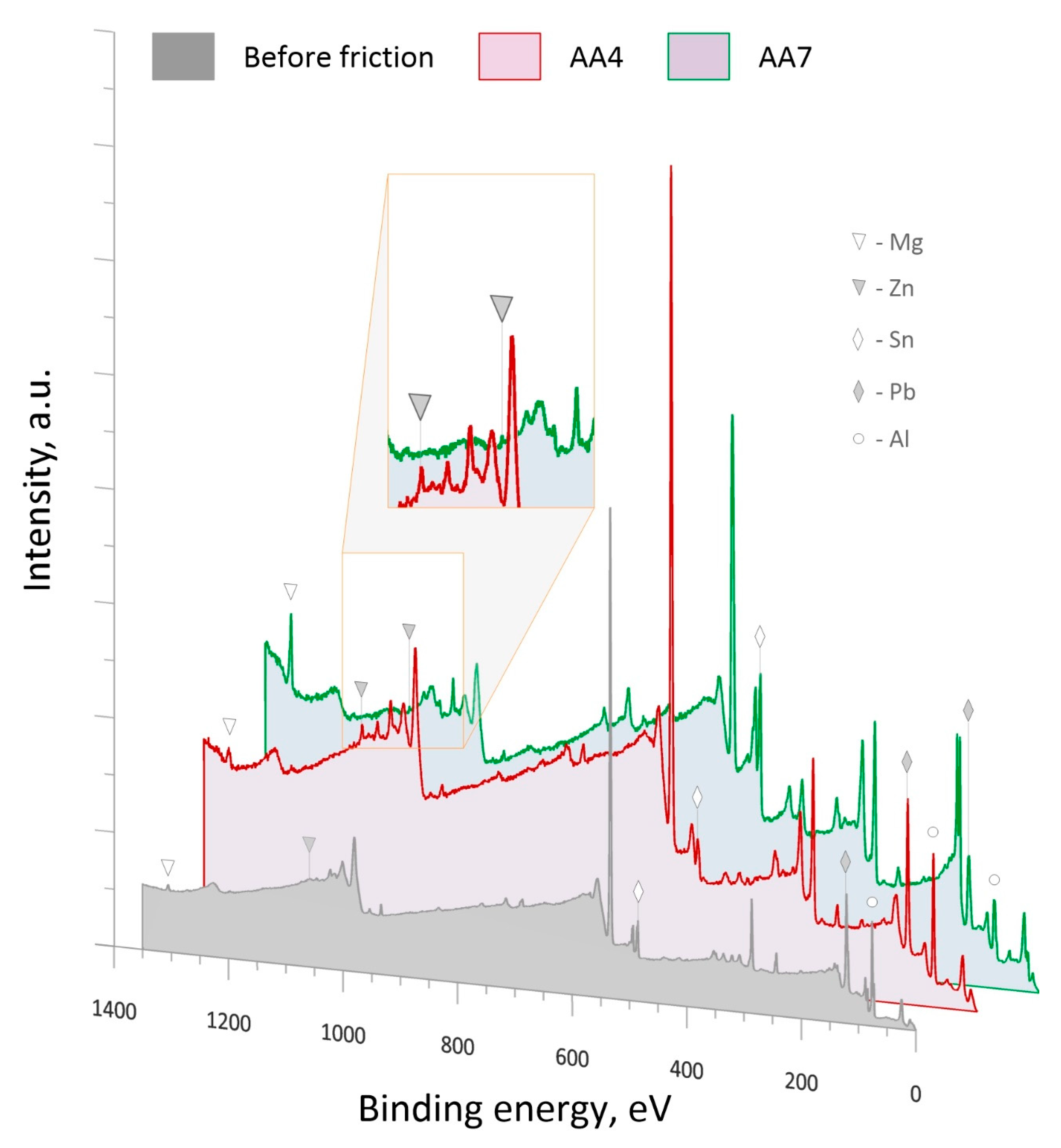 Metals 13 01936 g008