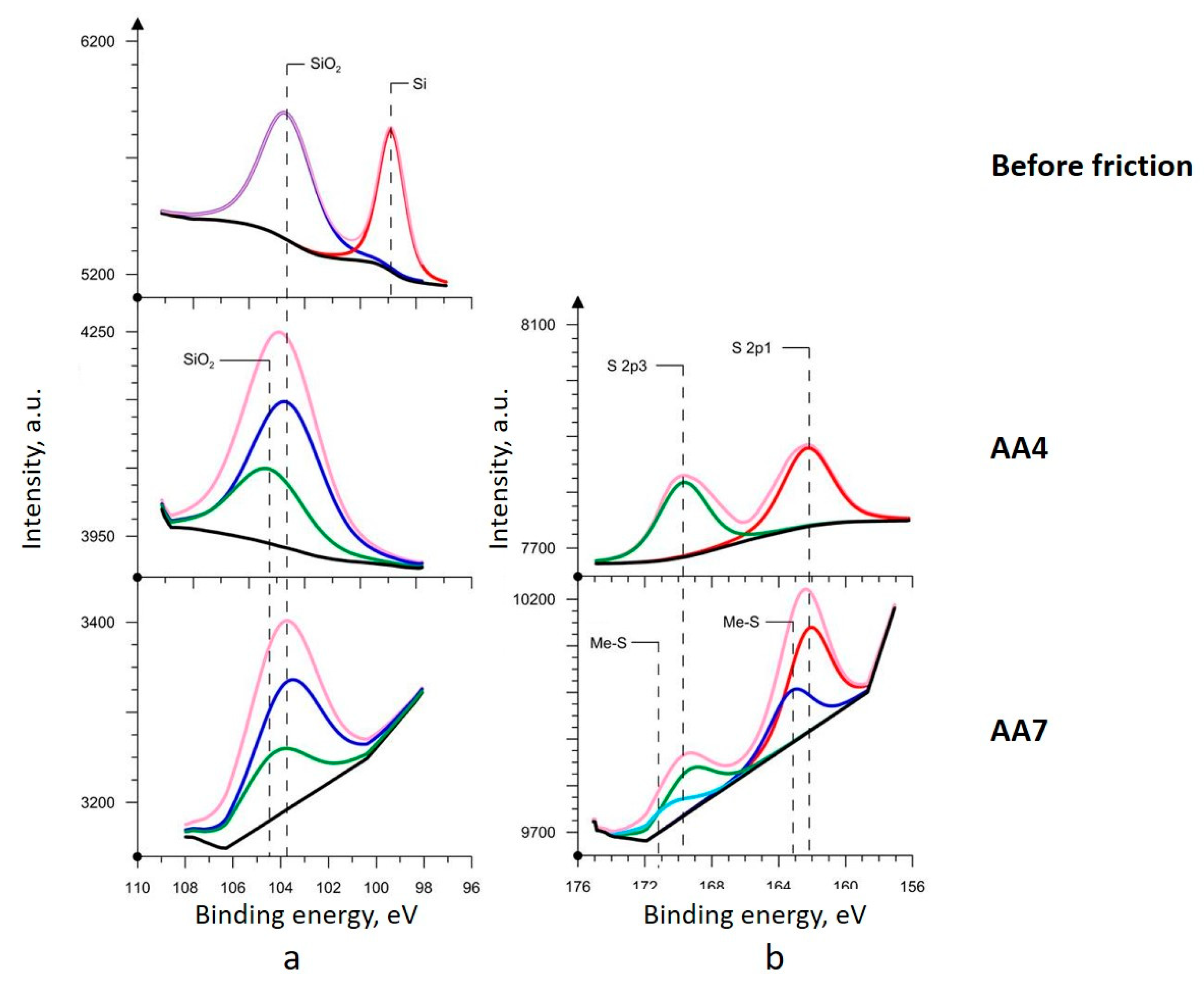 Metals 13 01936 g013
