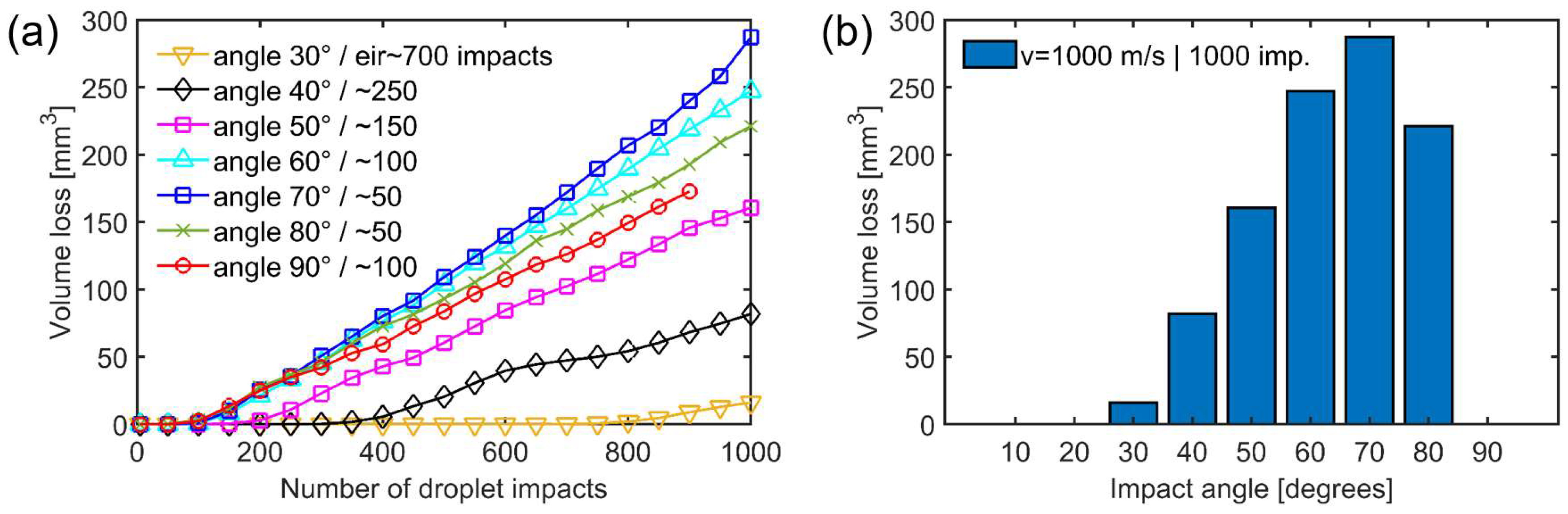 Metals 13 01937 g005